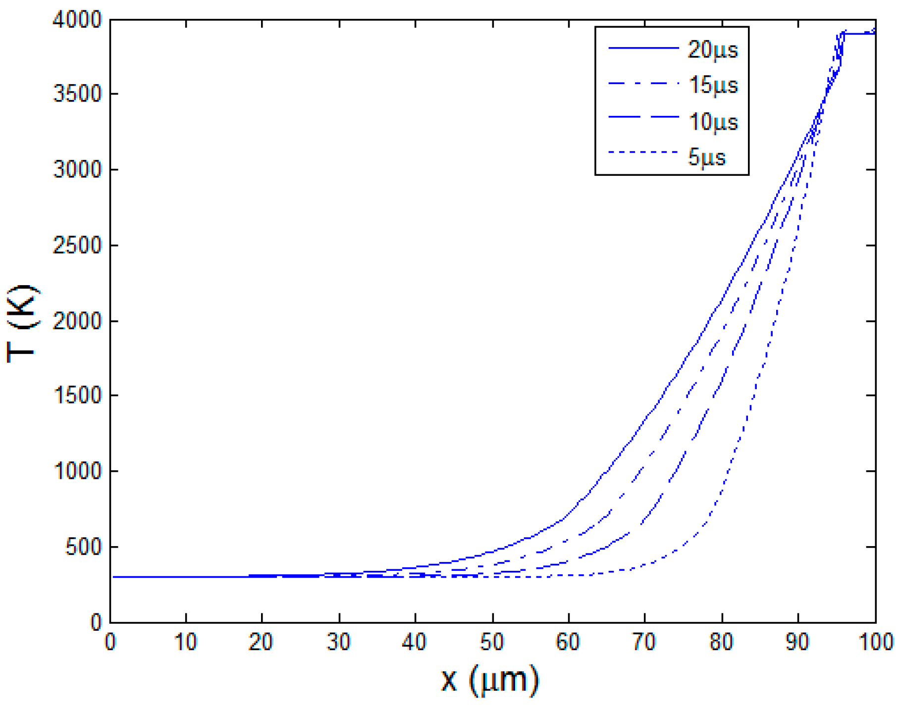 Polymers 08 00299 g009