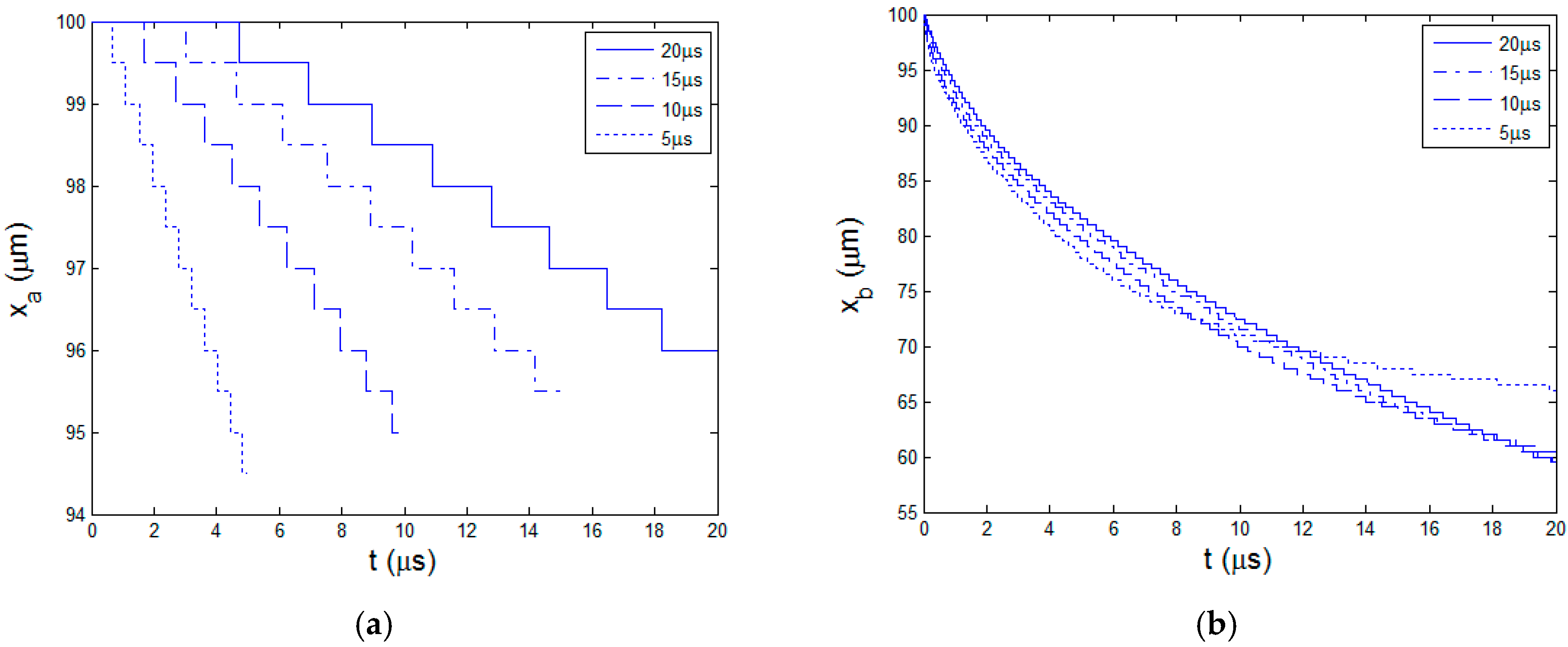 Polymers 08 00299 g010