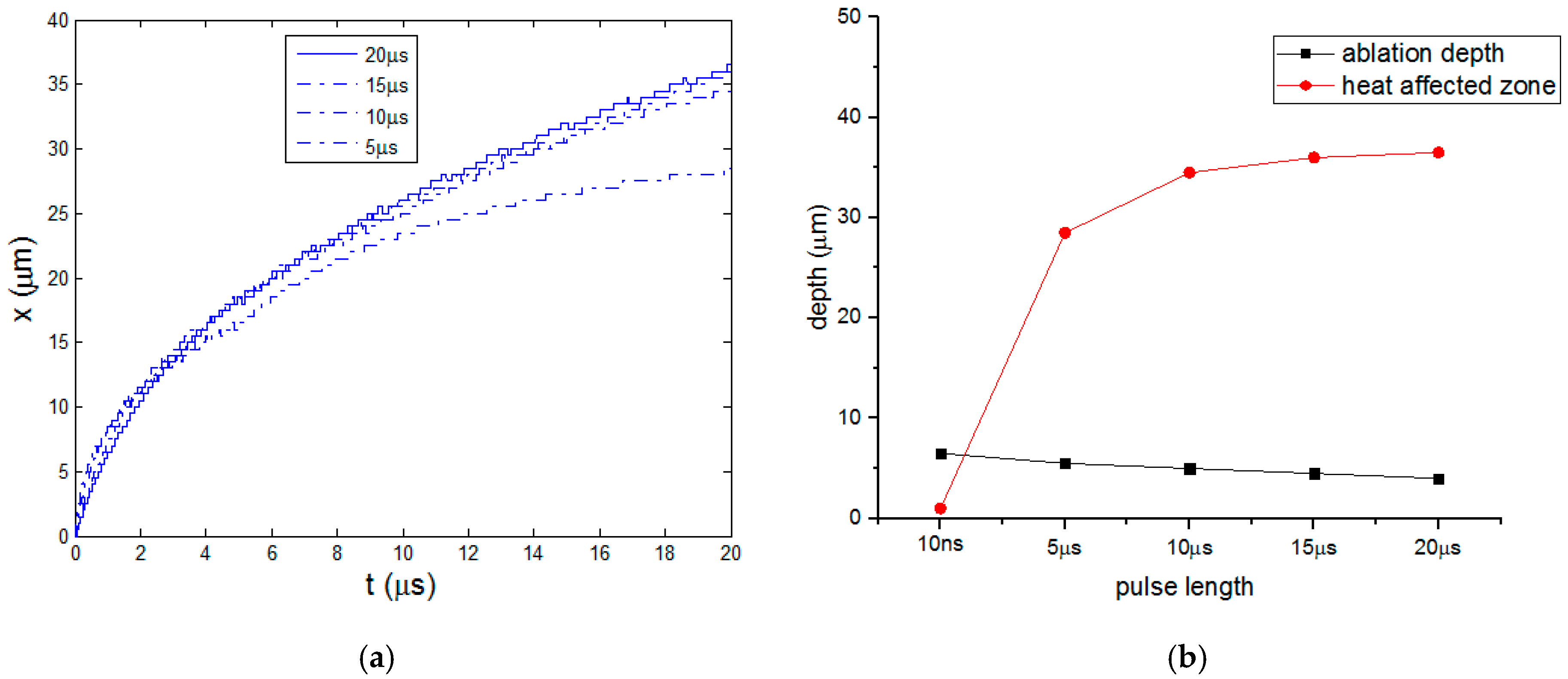 Polymers 08 00299 g011