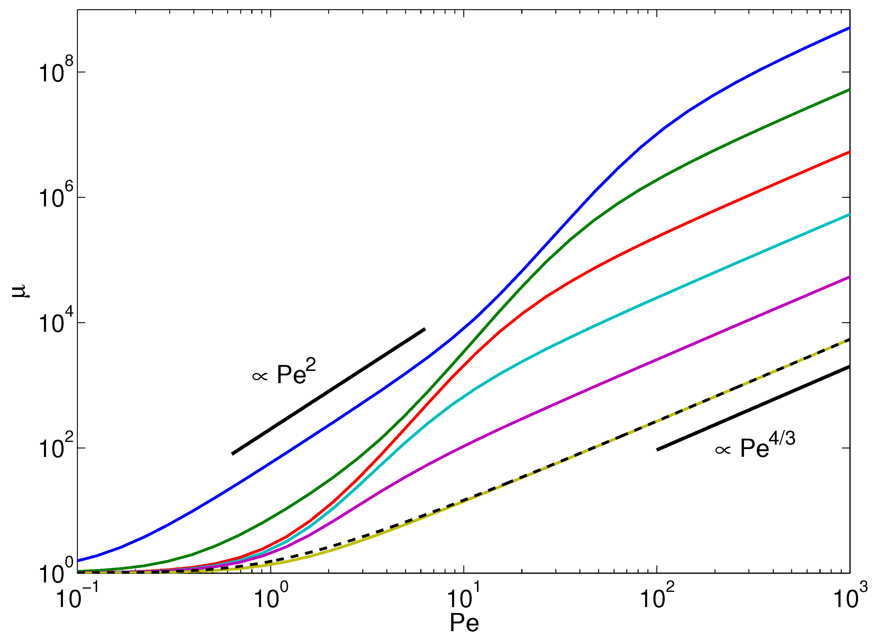 Polymers 08 00304 g002