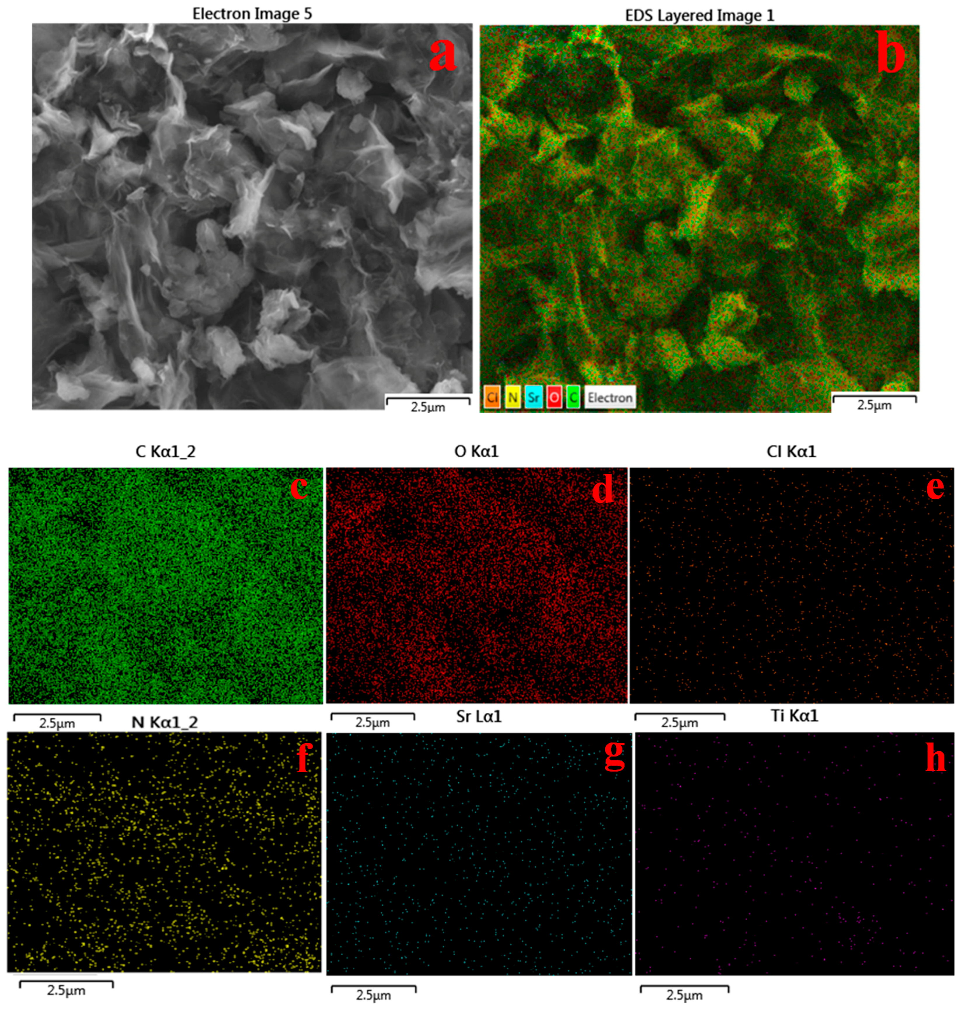 Polymers 08 00305 g002