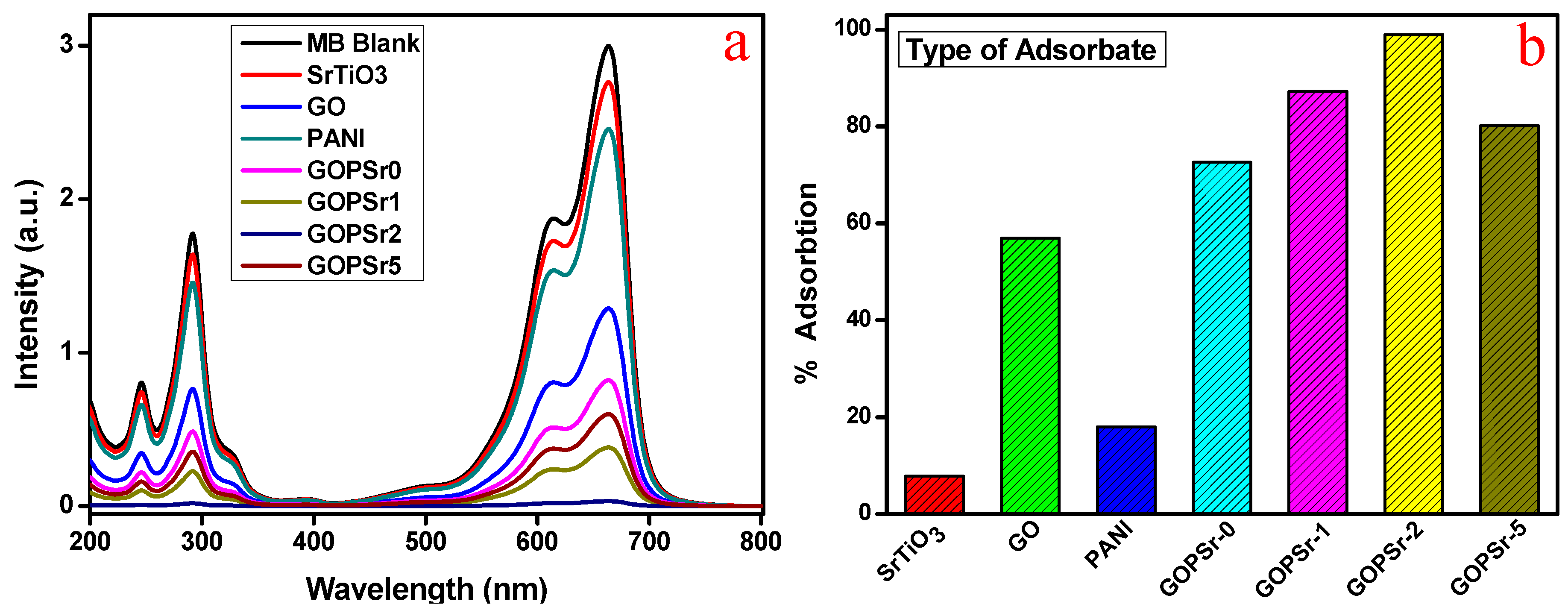 Polymers 08 00305 g005