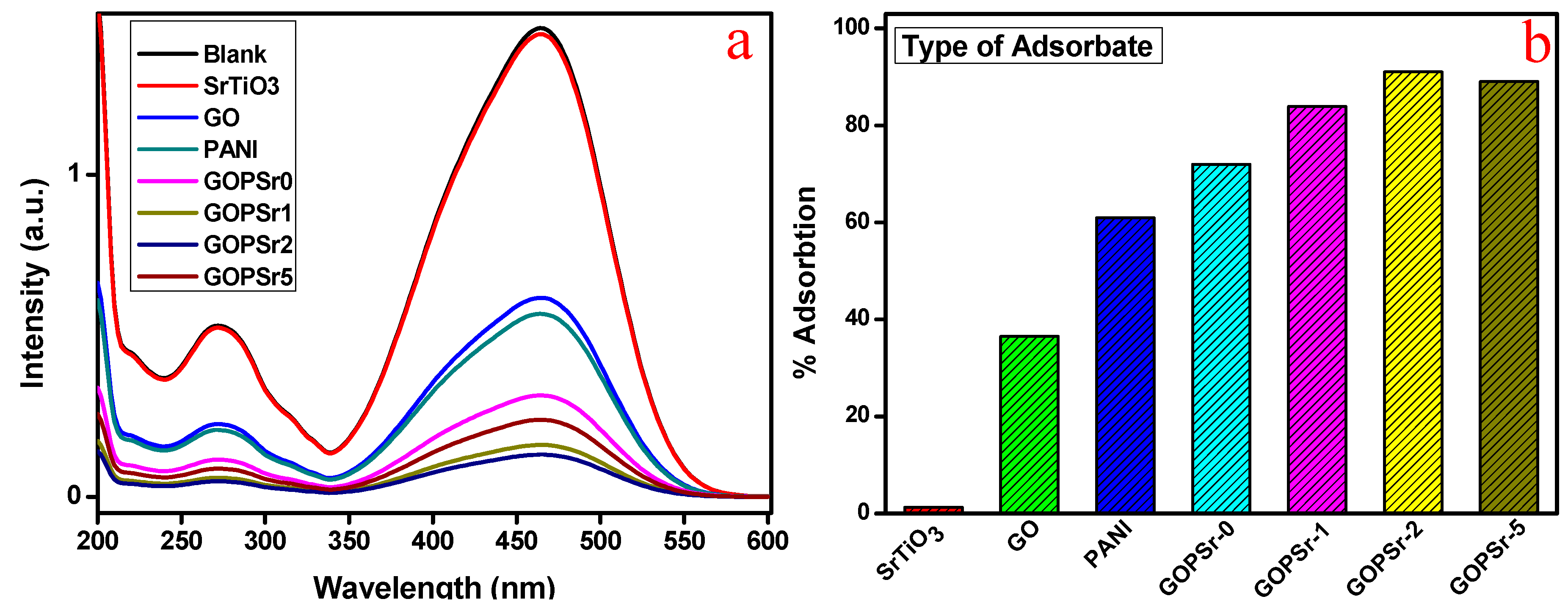 Polymers 08 00305 g006