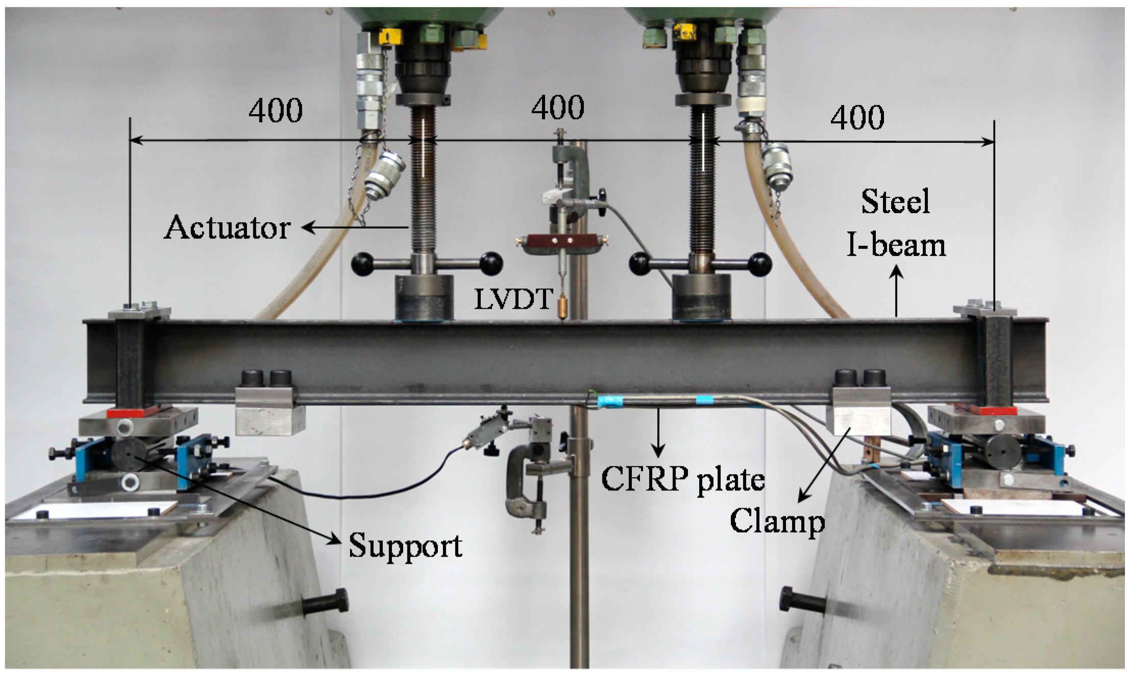 Polymers 08 00308 g005