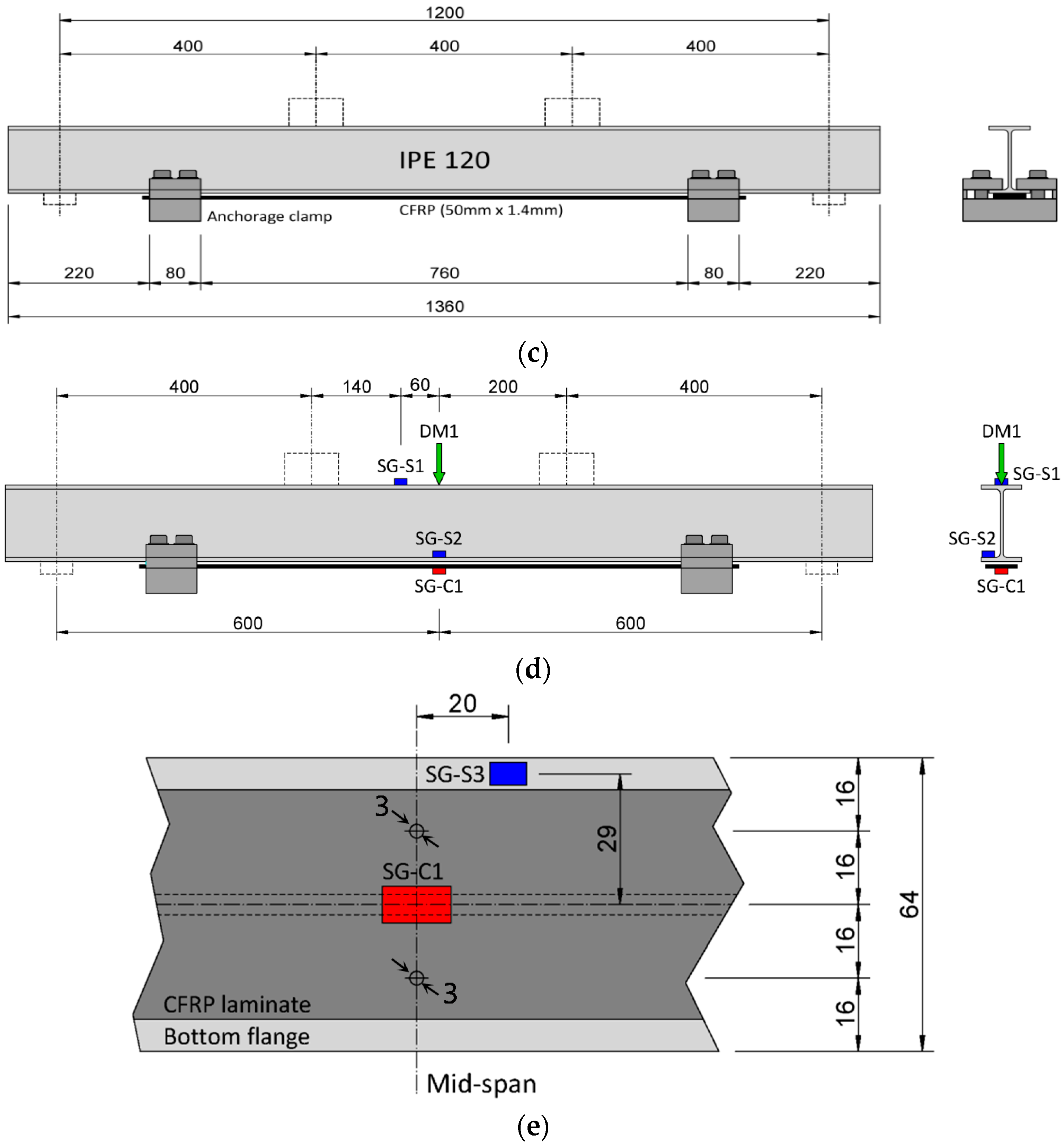 Polymers 08 00308 g008b