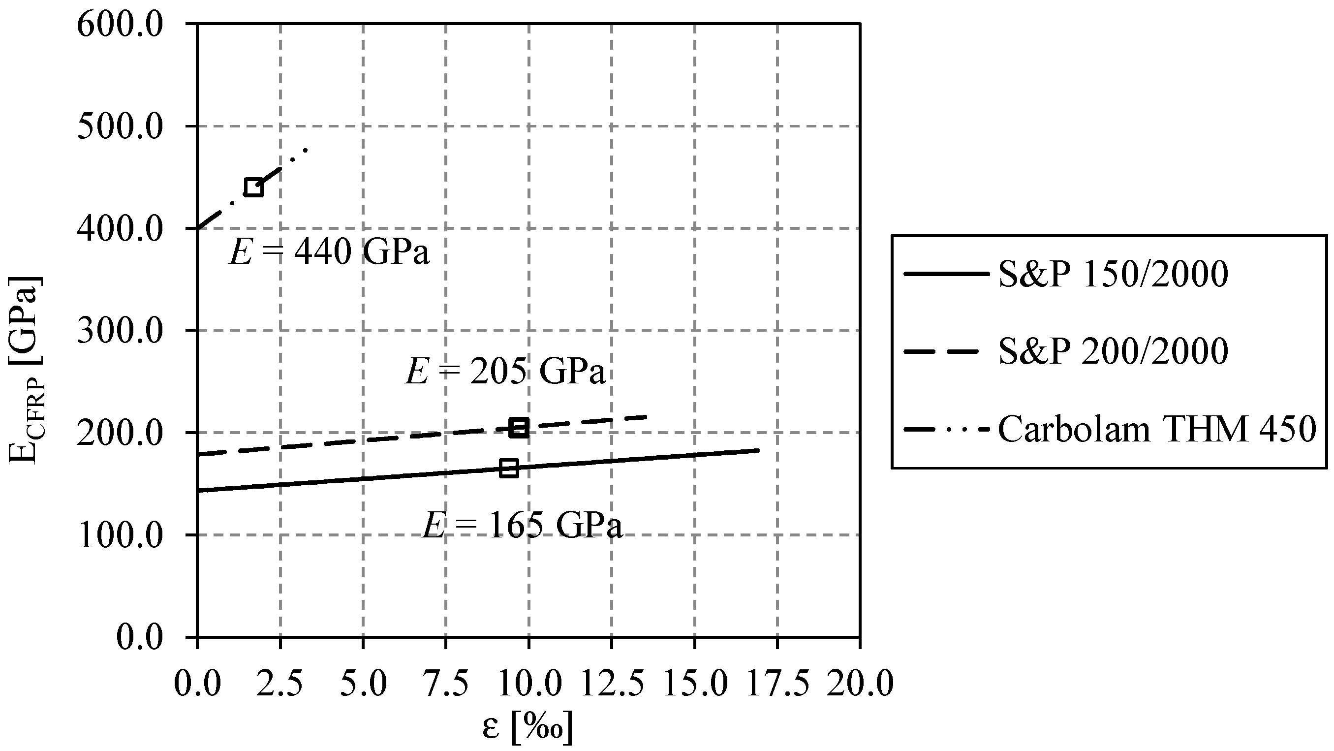 Polymers 08 00308 g009