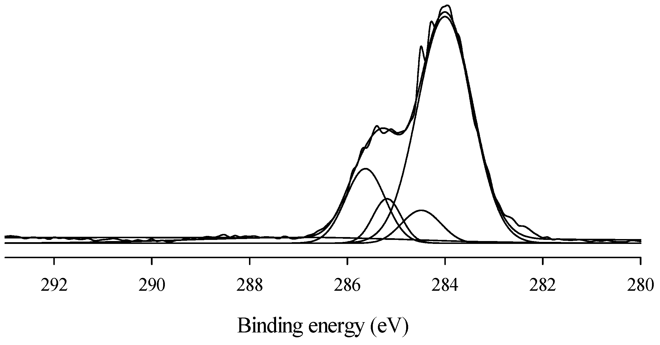 Polymers 08 00318 g008 1024