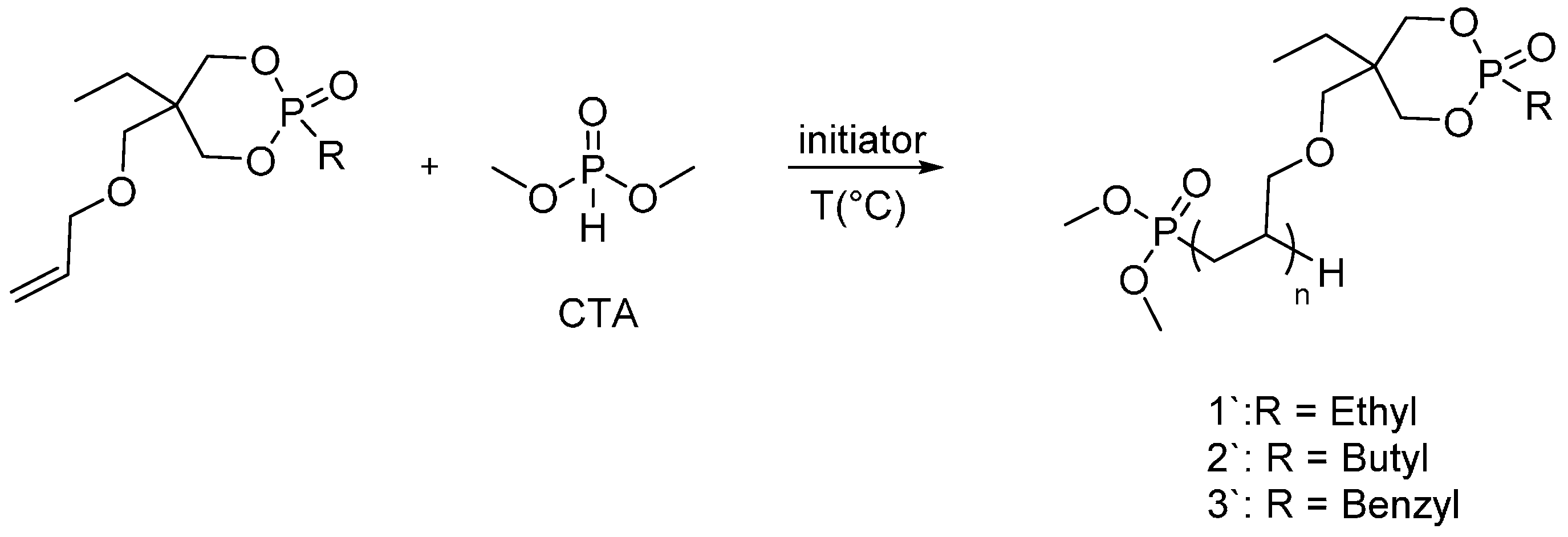 Polymers 08 00319 g004