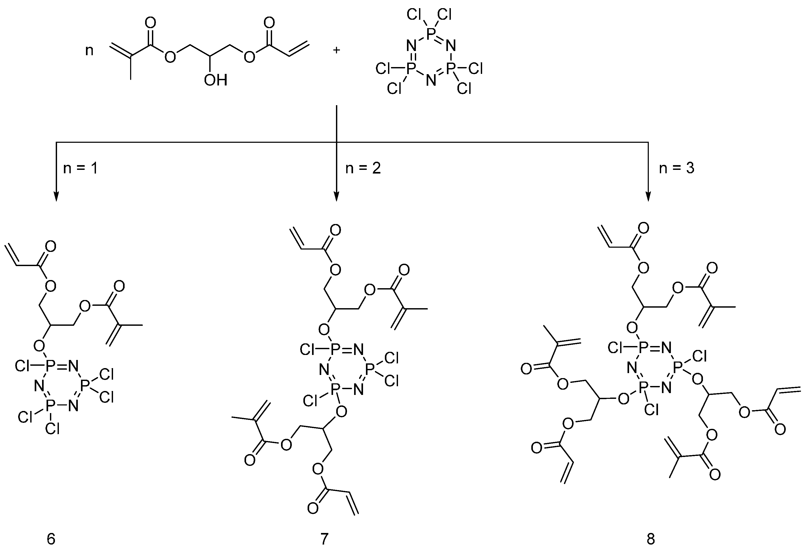 Polymers 08 00319 g006