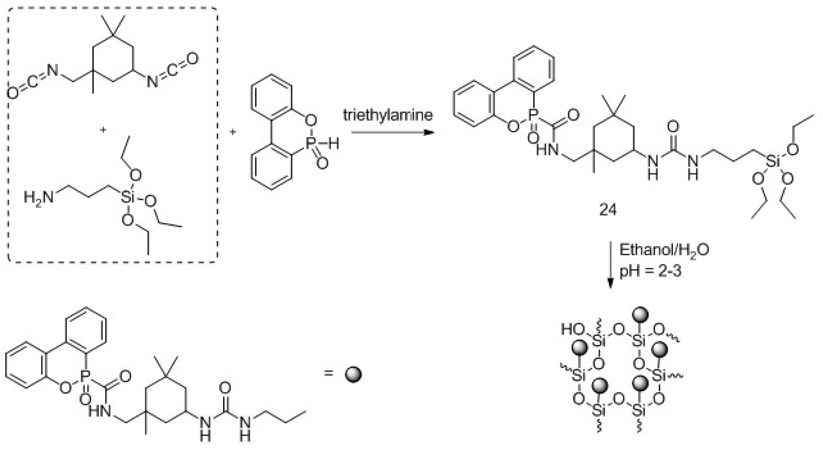 Polymers 08 00319 g016