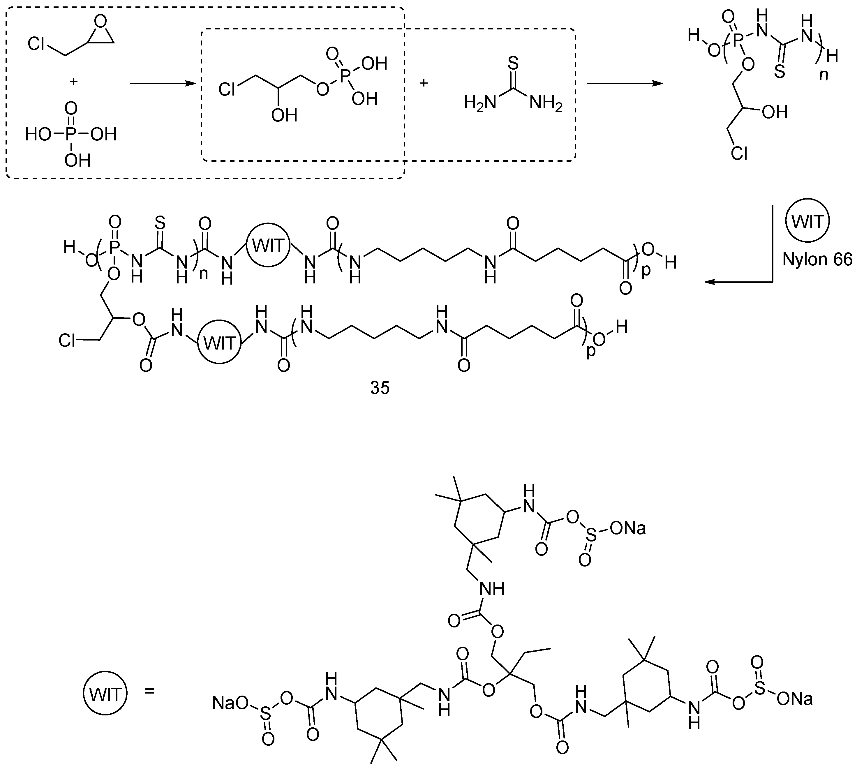 Polymers 08 00319 g025