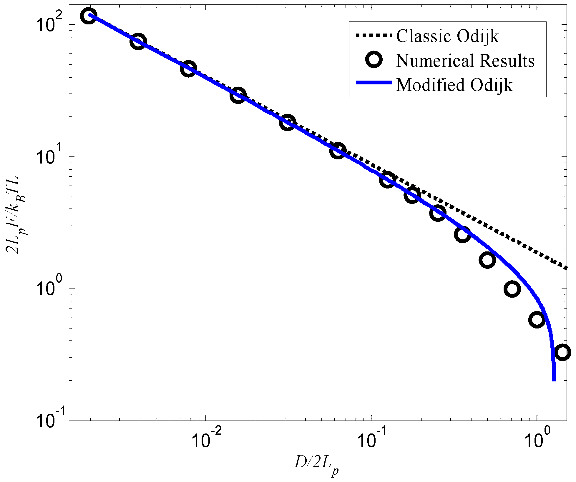 Polymers 08 00328 g003