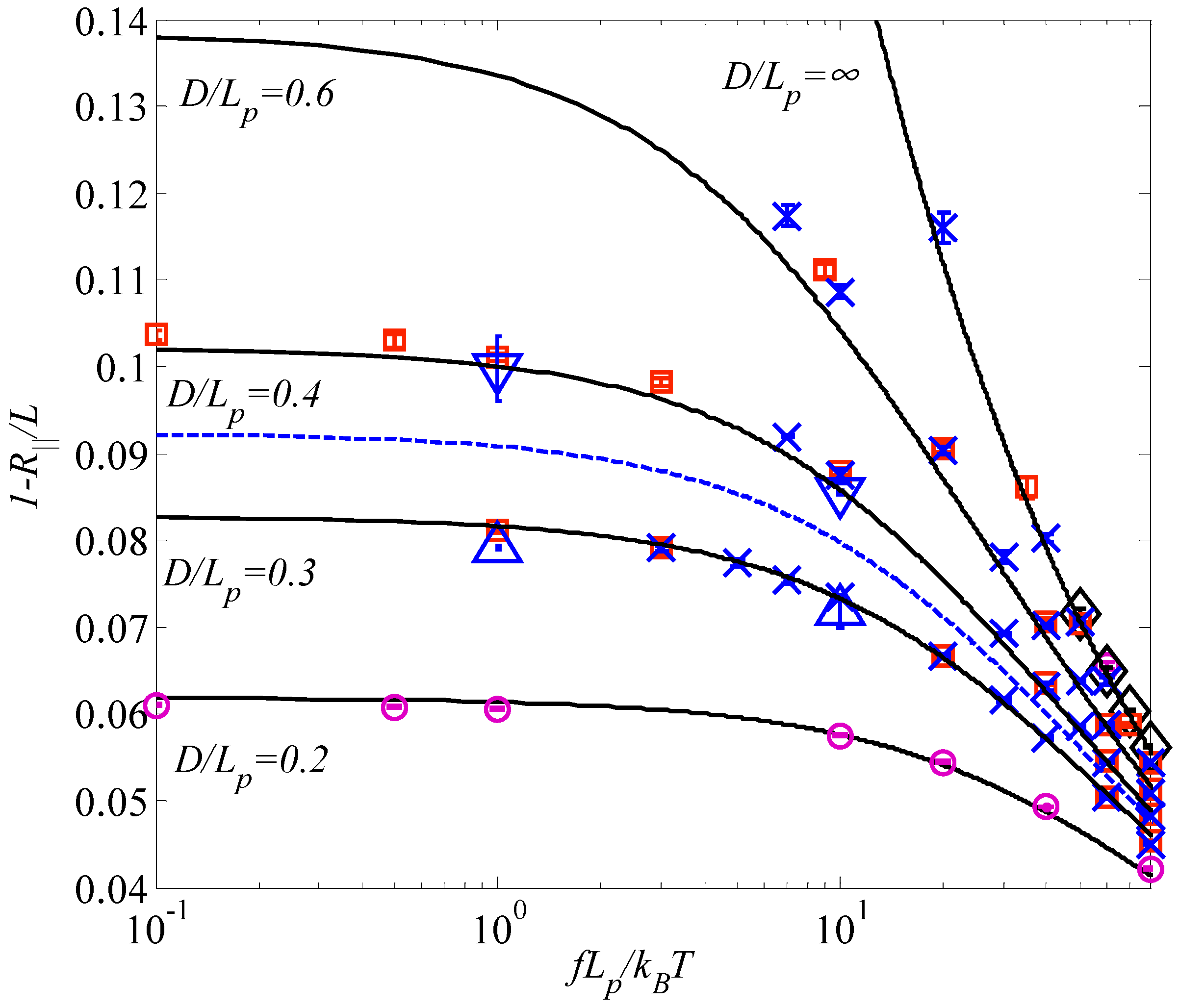 Polymers 08 00328 g005