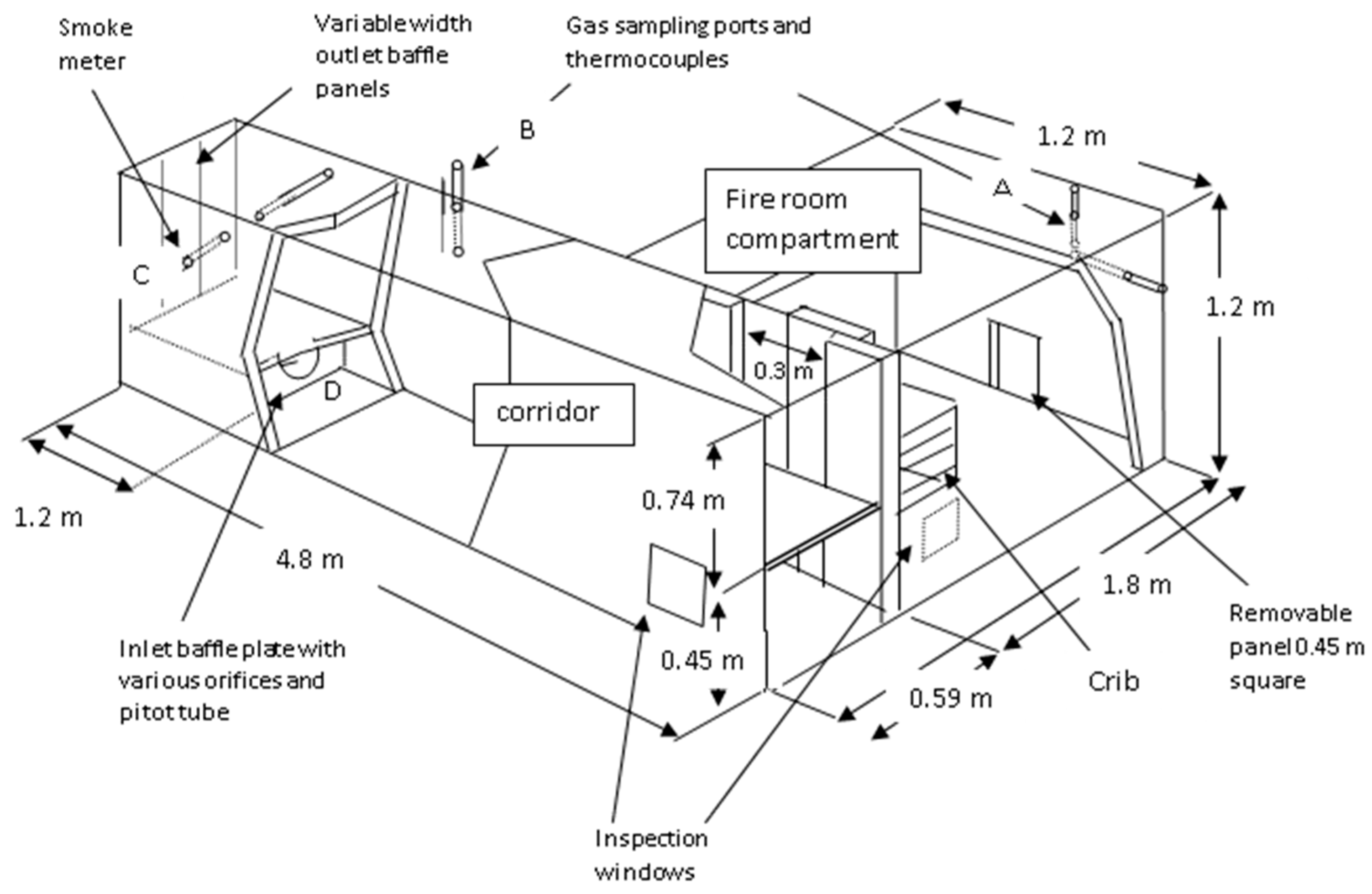 Polymers 08 00330 g001