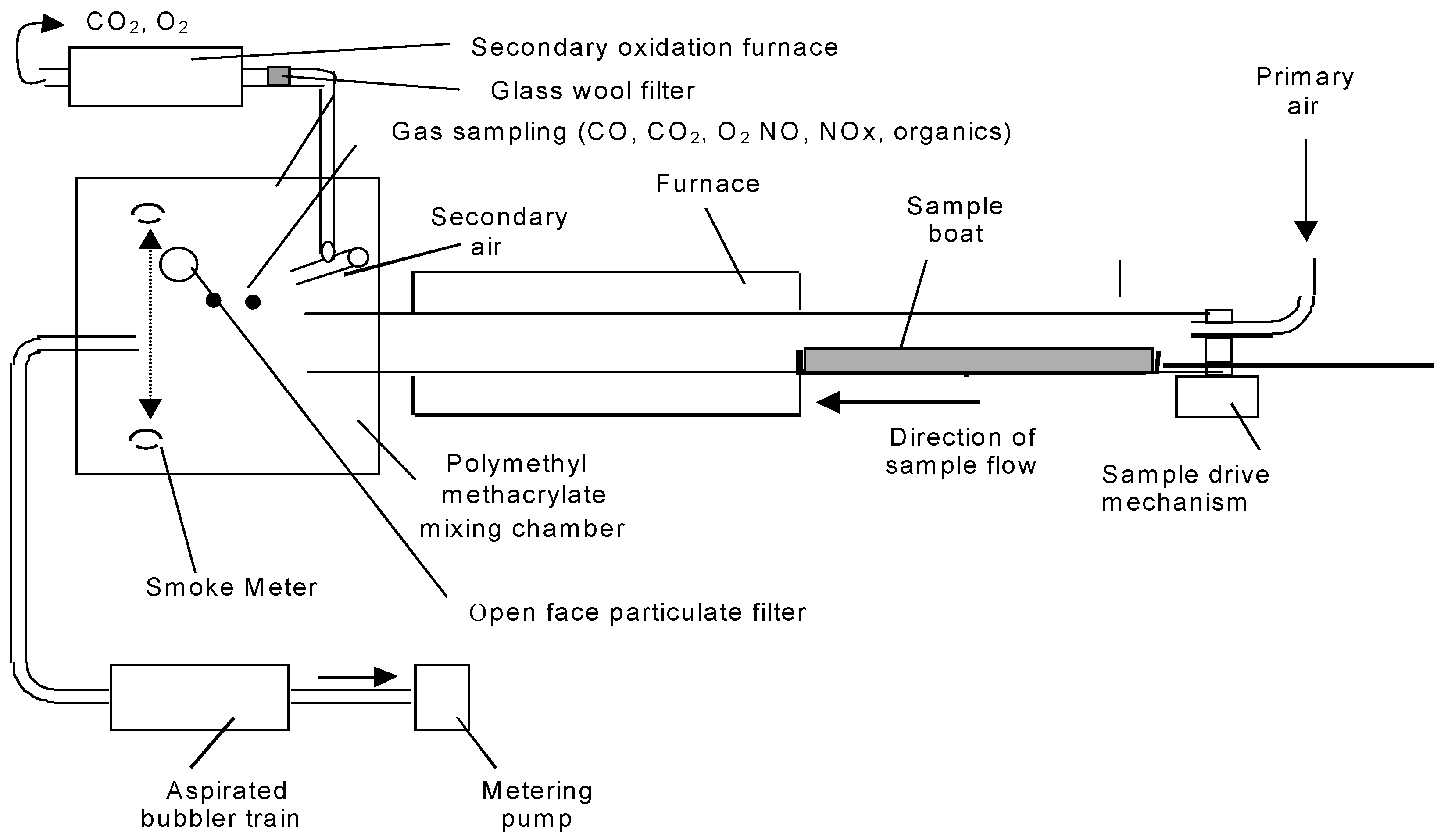 Polymers 08 00330 g002