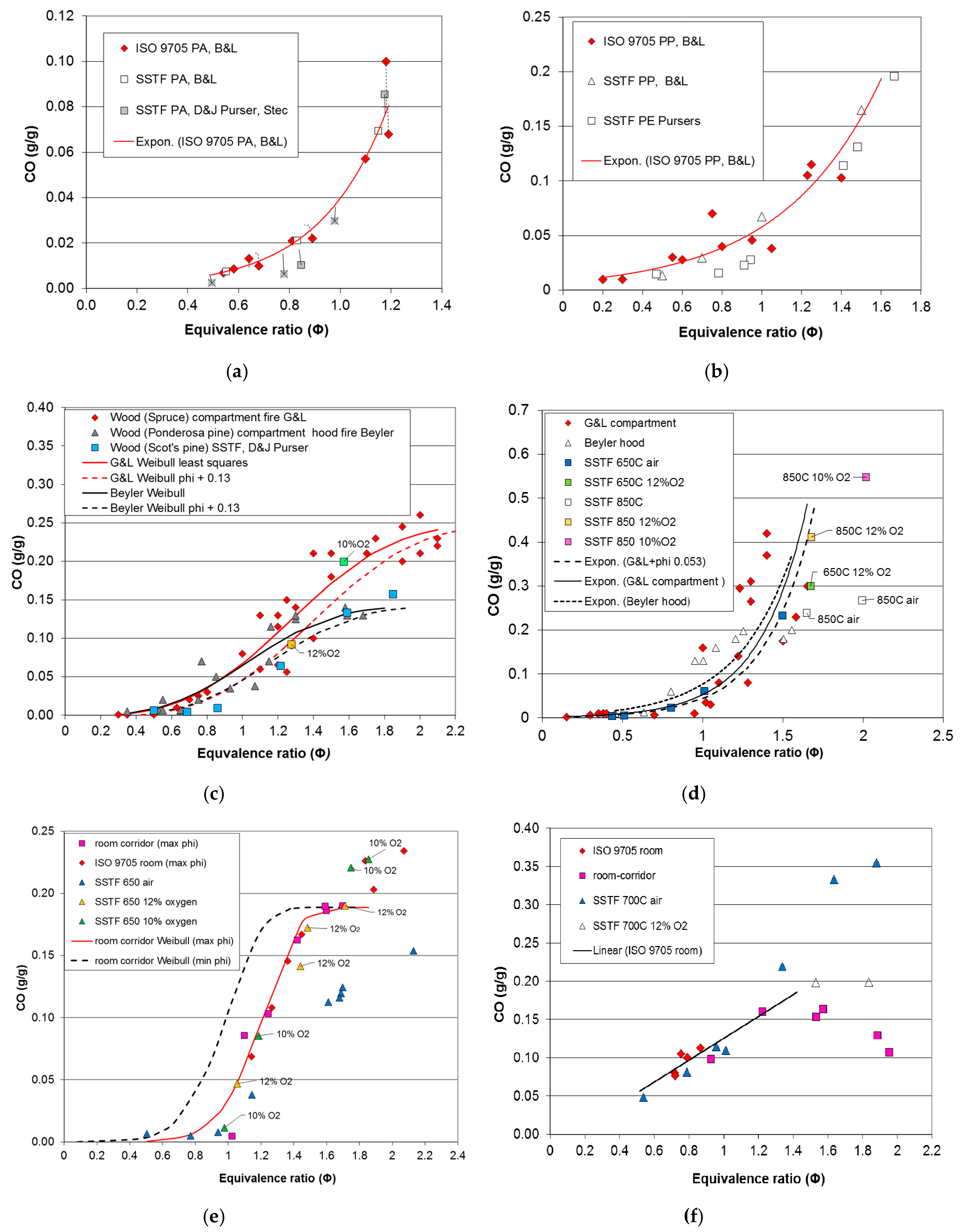 Polymers 08 00330 g003