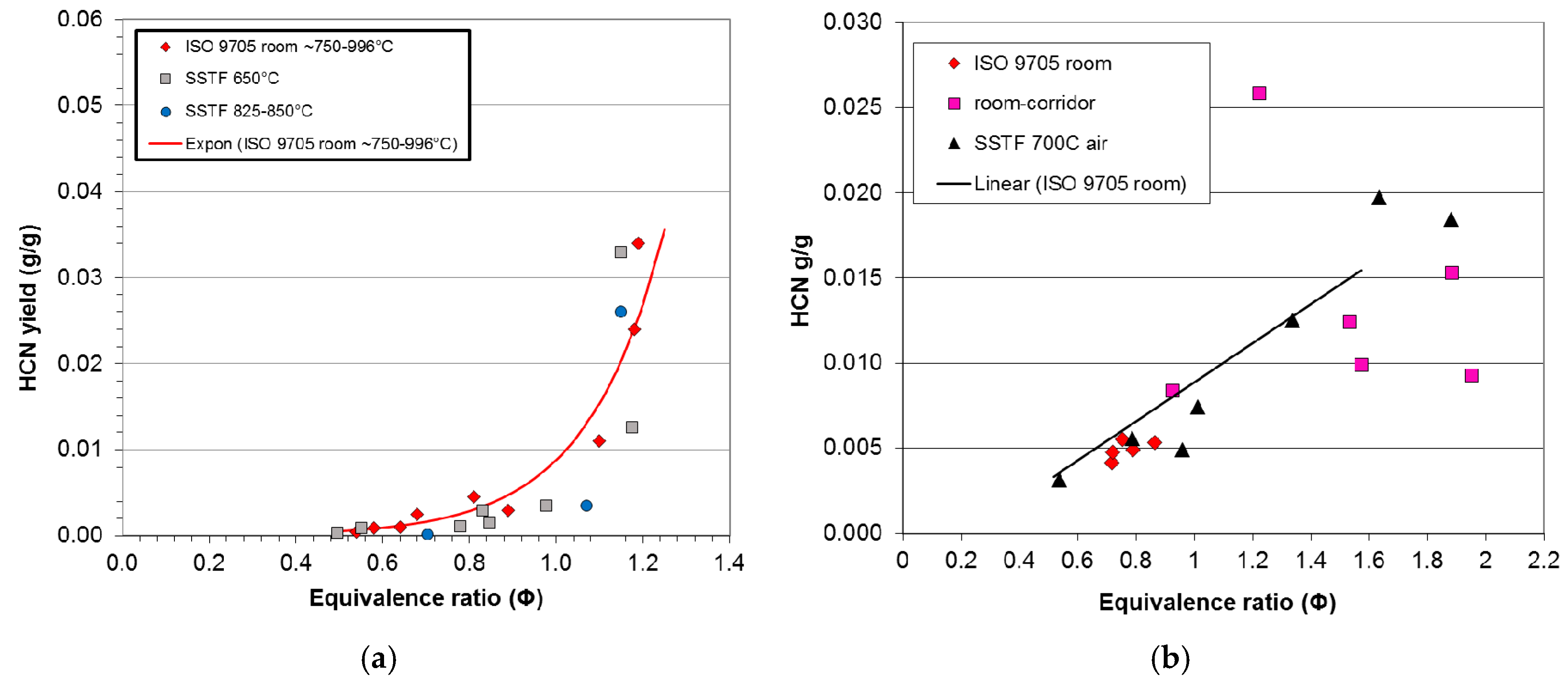 Polymers 08 00330 g006