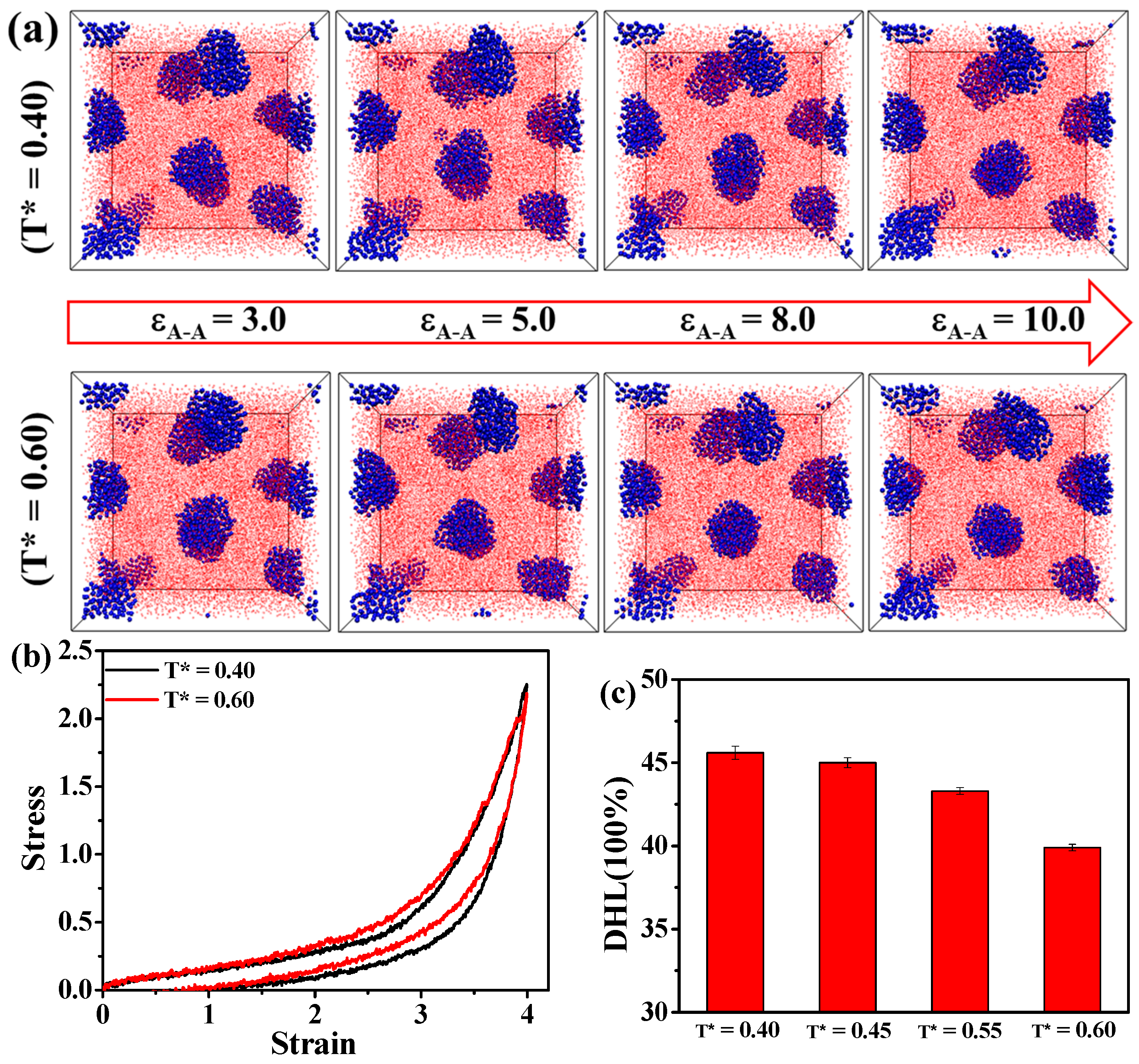 Polymers 08 00335 g009