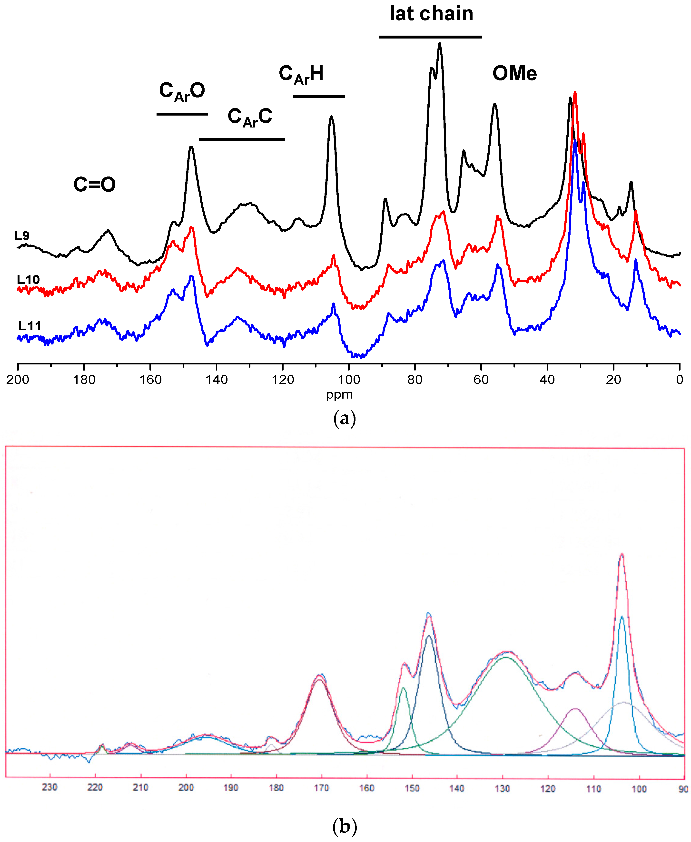 Polymers 08 00340 g001 1024