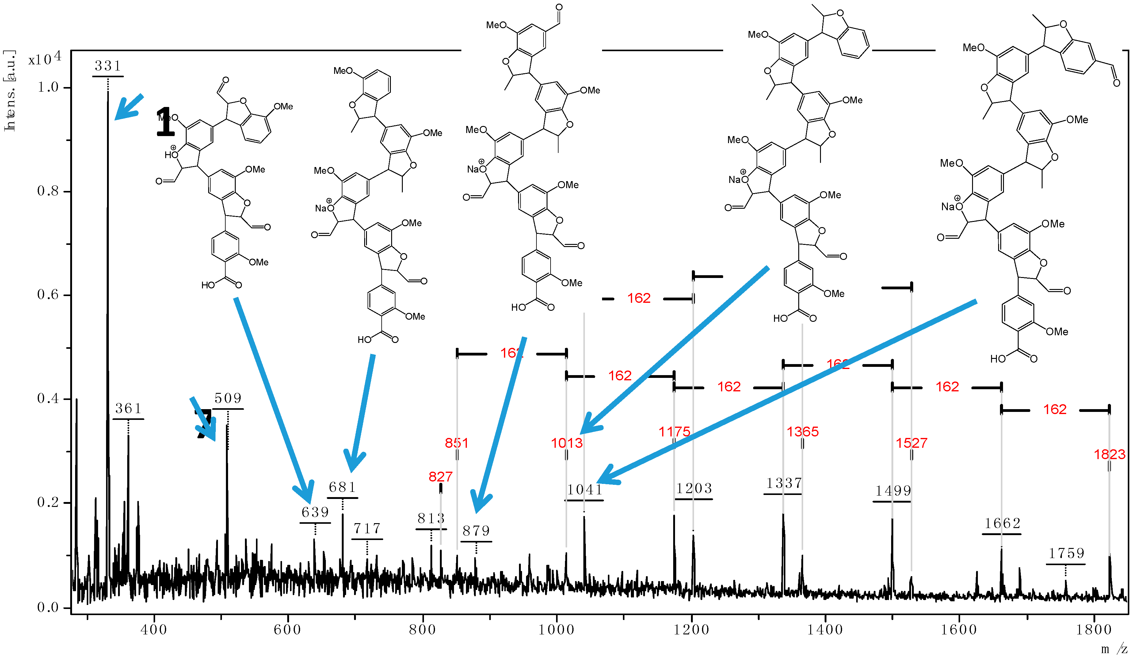 Polymers 08 00340 g002 1024