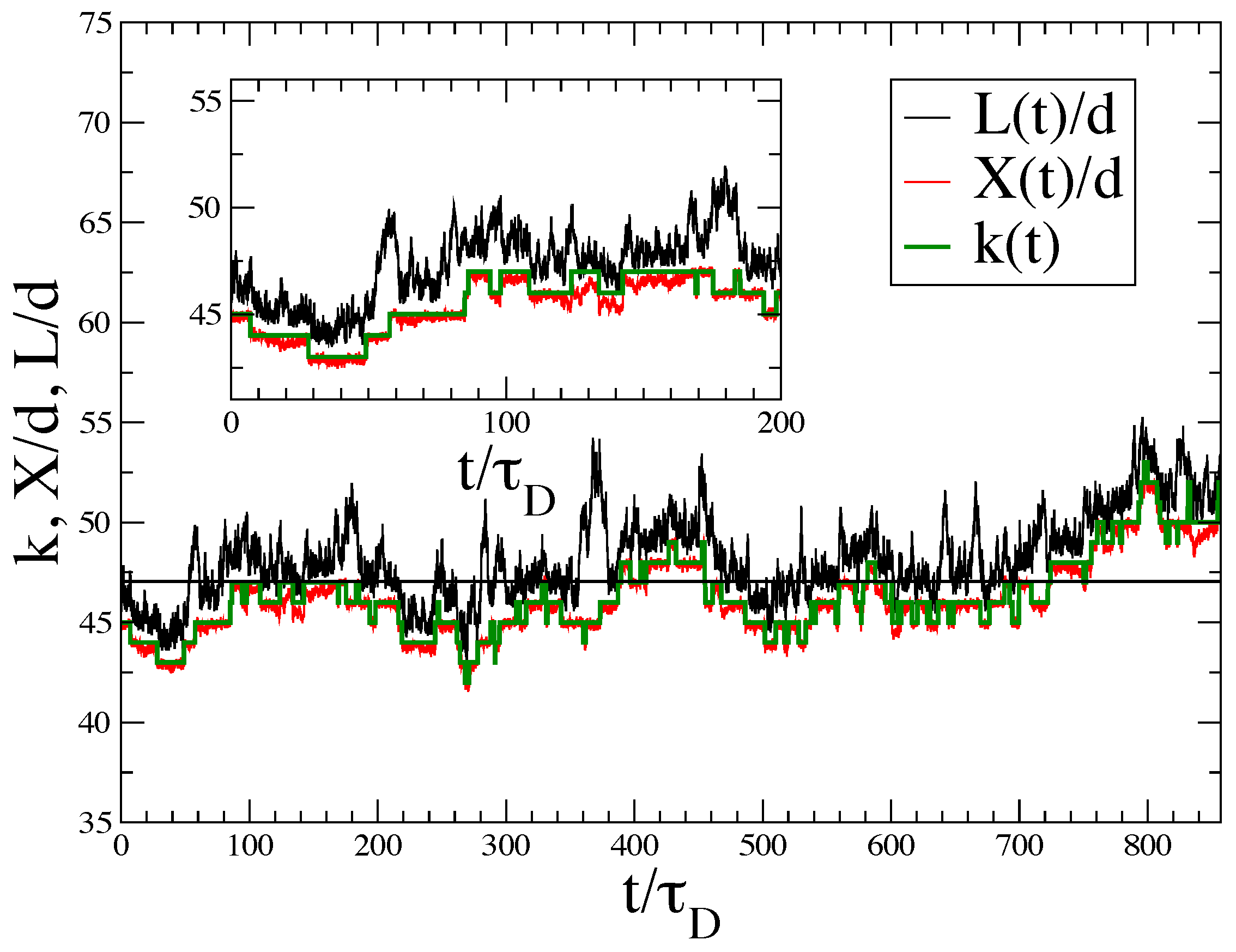 Polymers 08 00343 g002 1024
