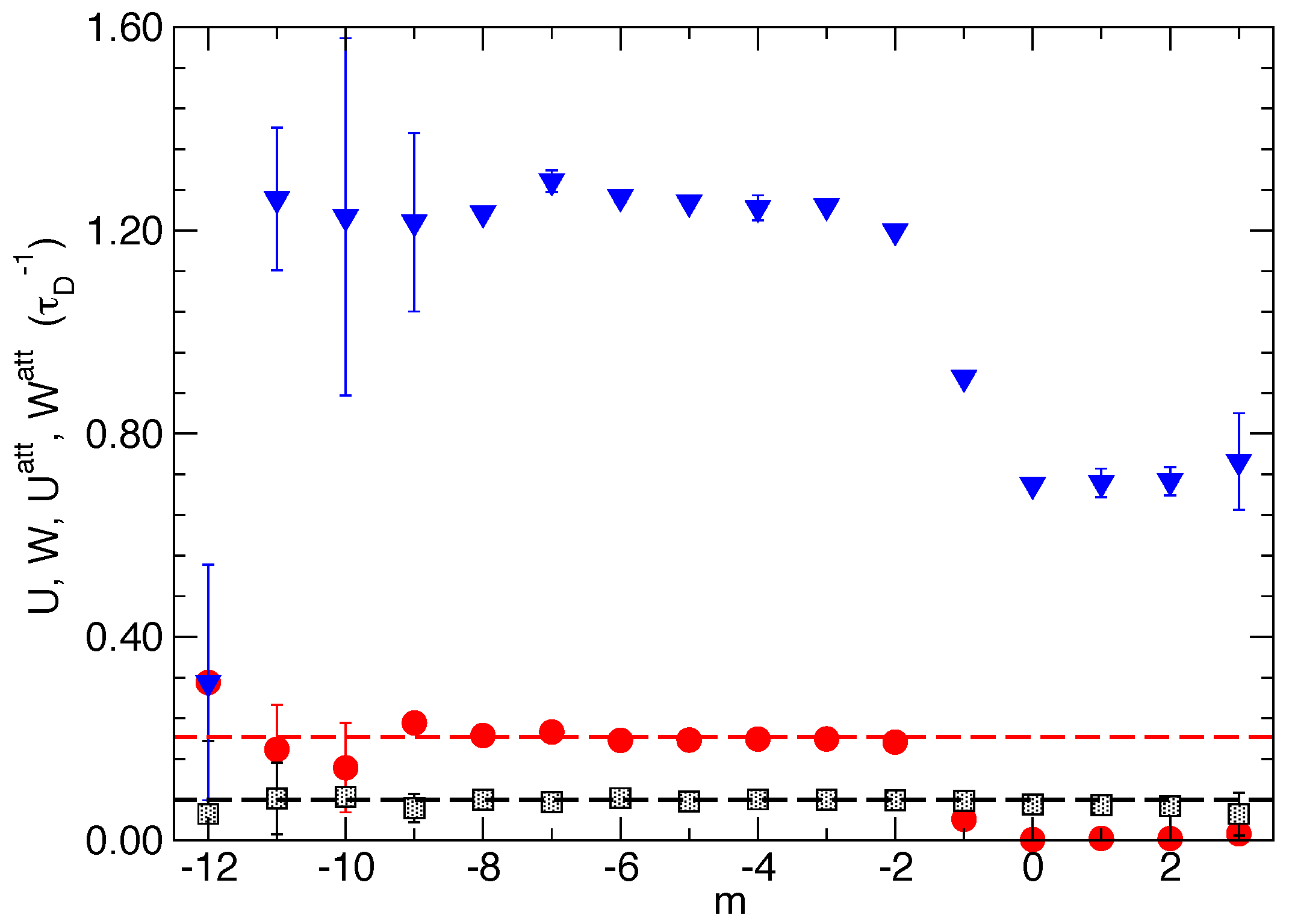 Polymers 08 00343 g010 1024