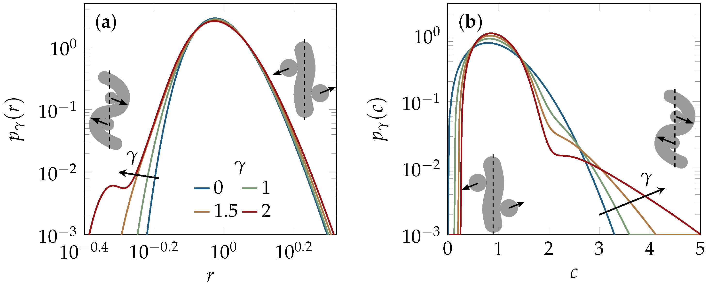 Polymers 08 00353 g002