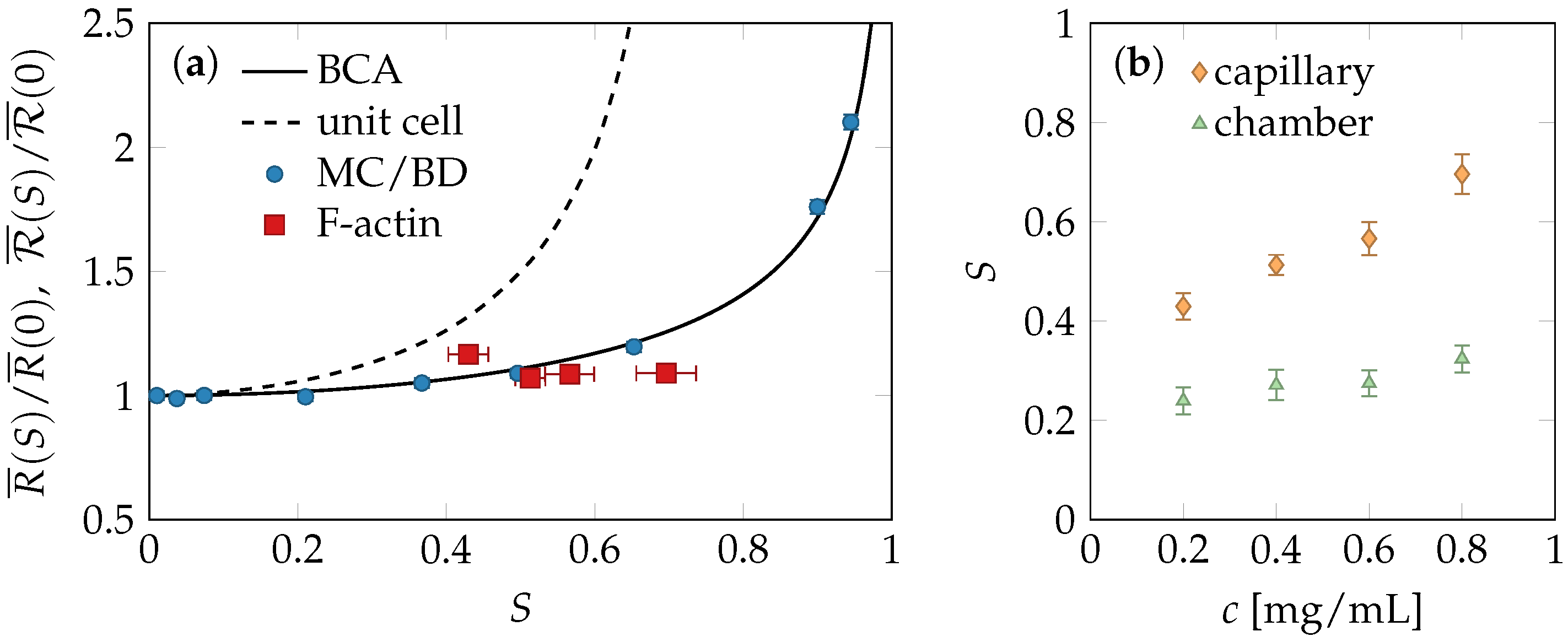 Polymers 08 00353 g003