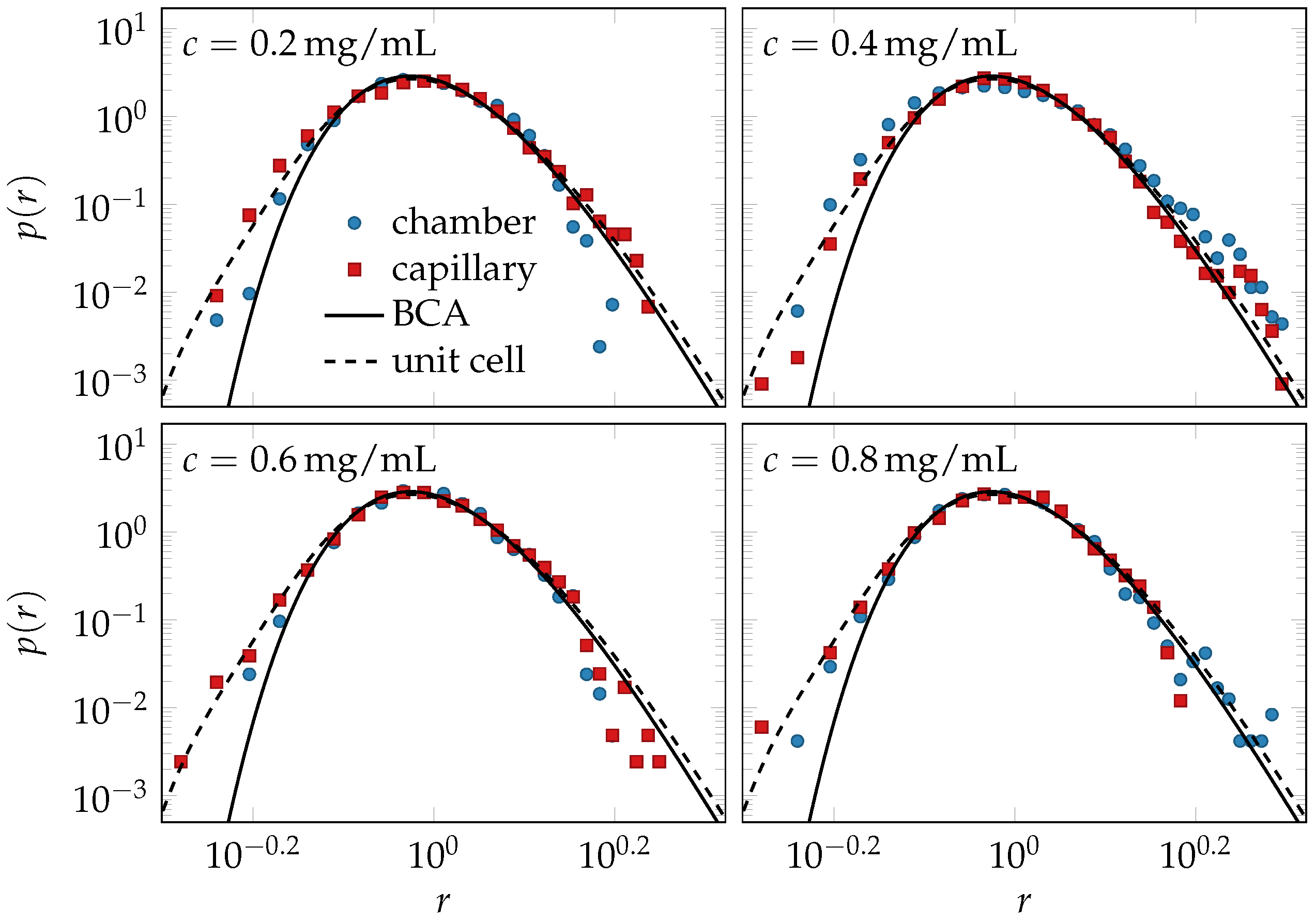 Polymers 08 00353 g004
