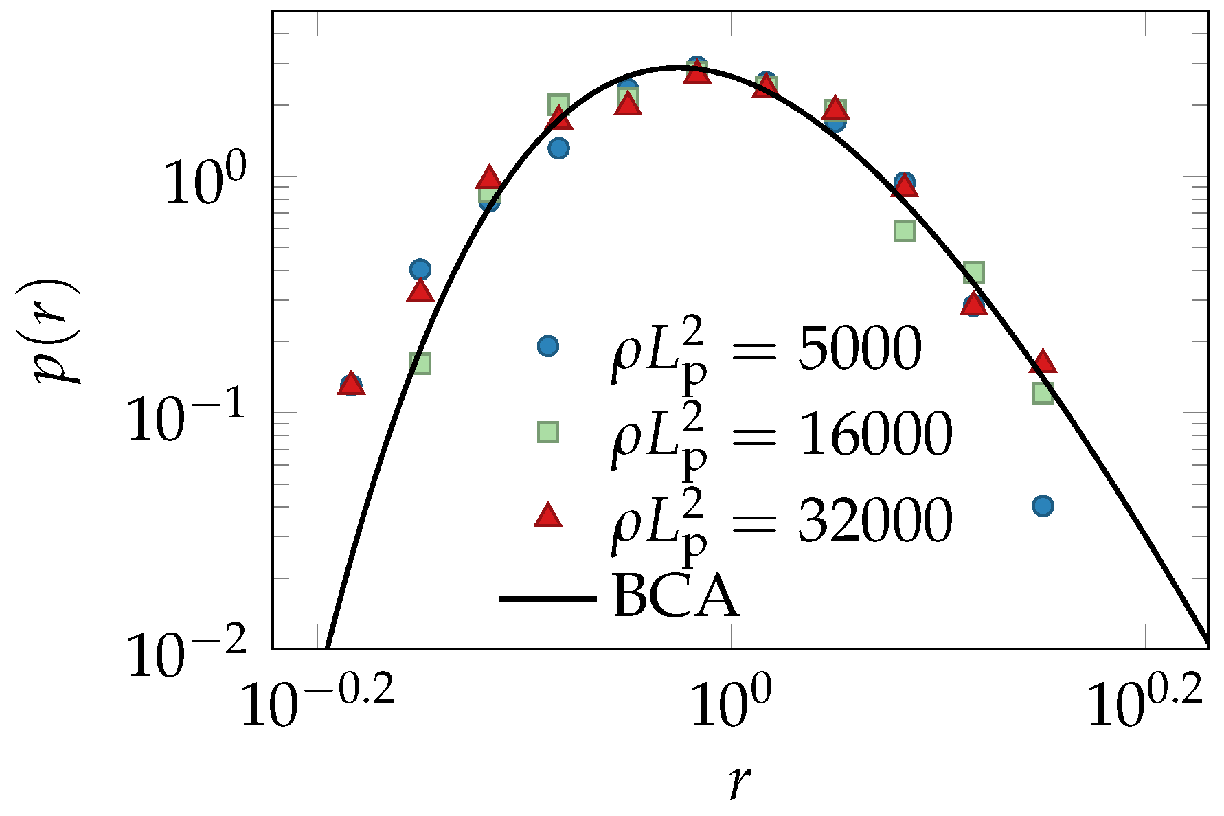 Polymers 08 00353 g005