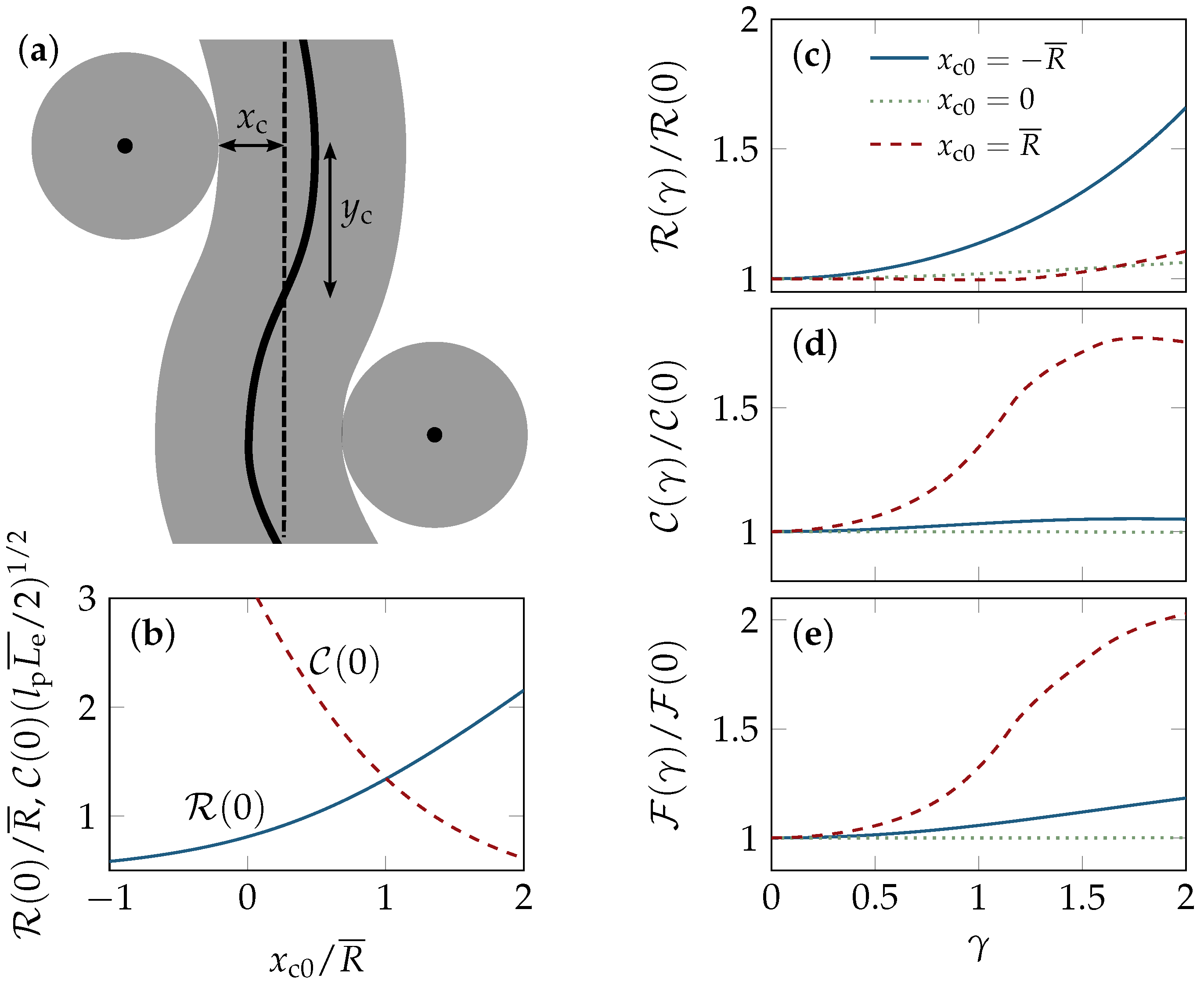 Polymers 08 00353 g006