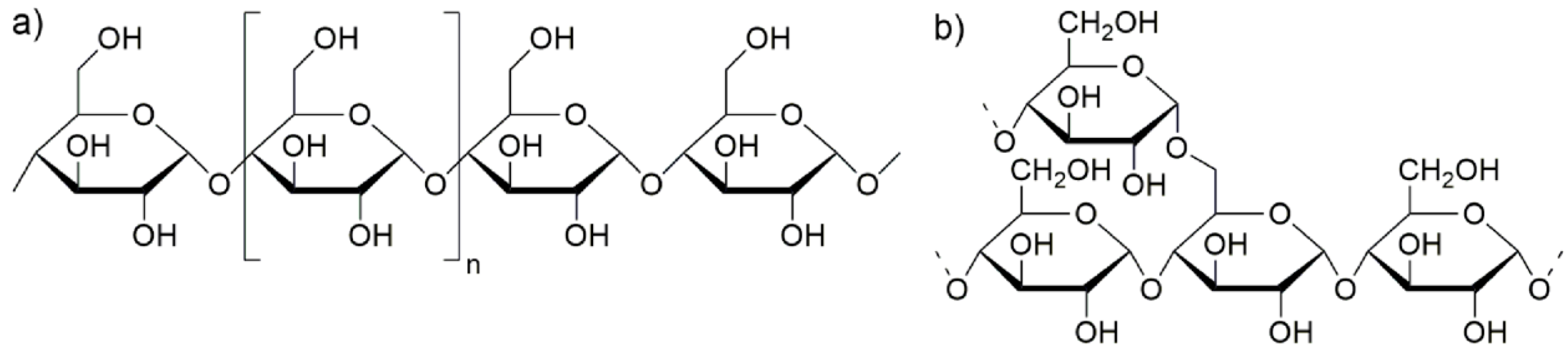 Polymers 08 00354 g001