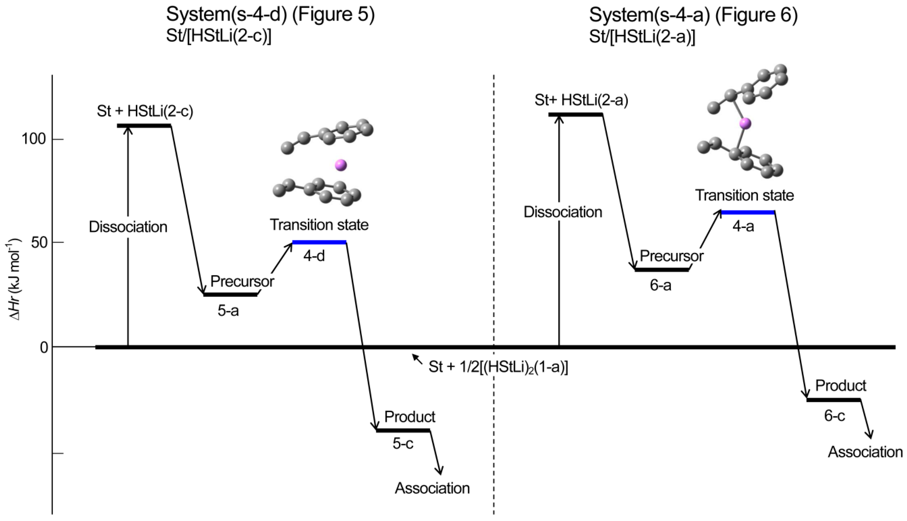 Polymers 08 00371 g010