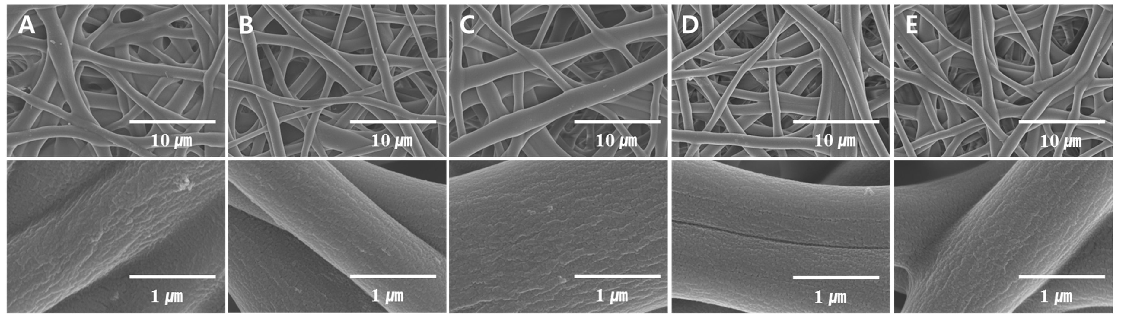 Polymers 08 00376 g003 550