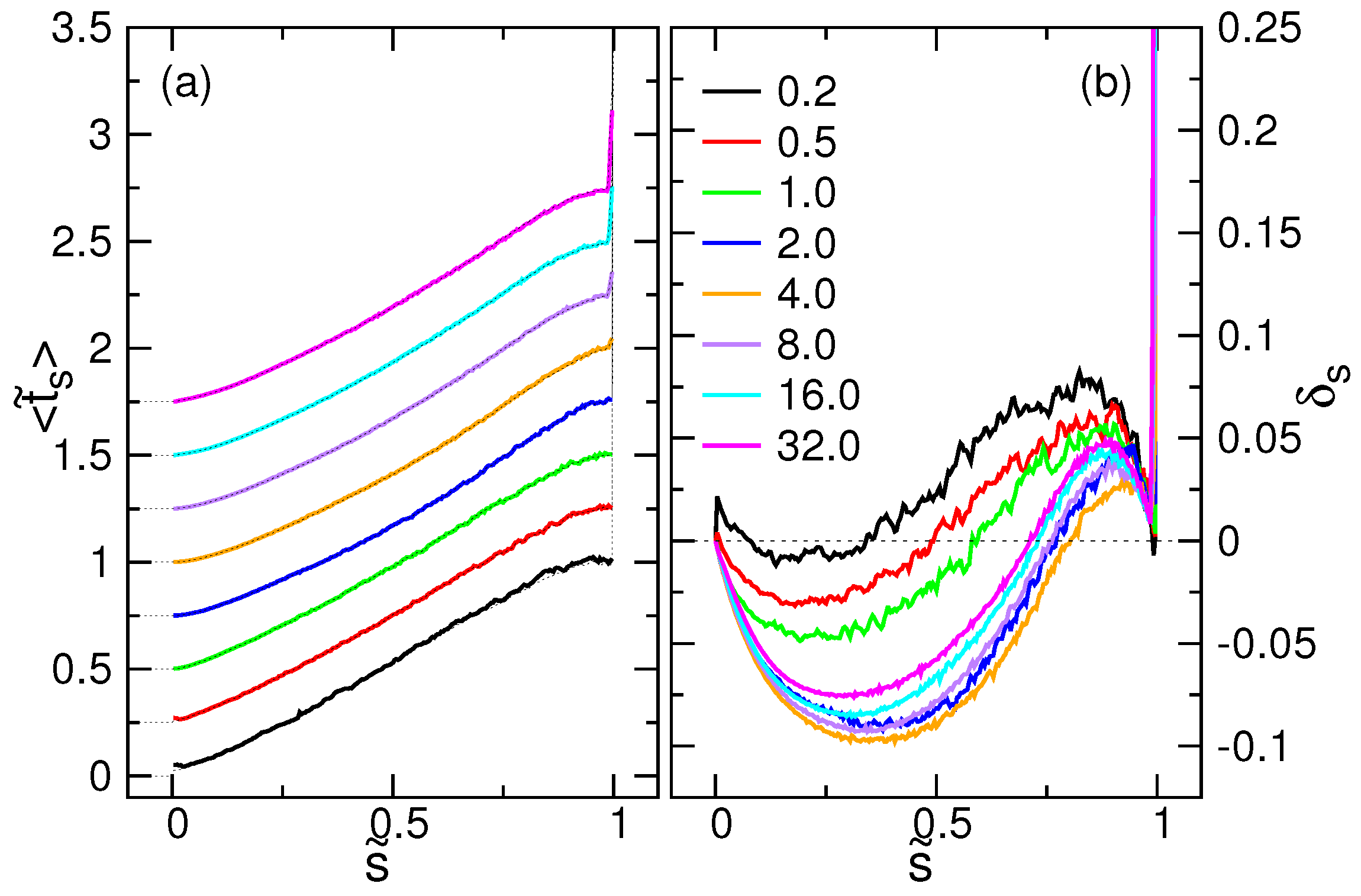 Polymers 08 00378 g013 550