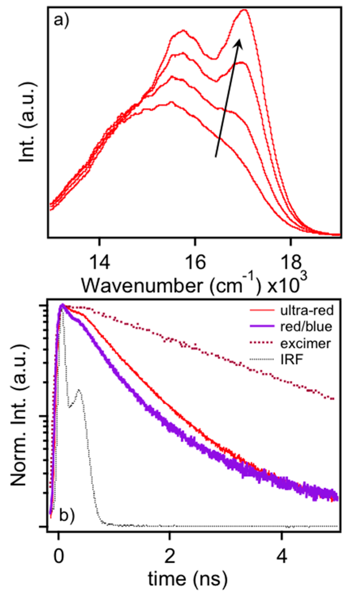 Polymers 08 00388 g007 550