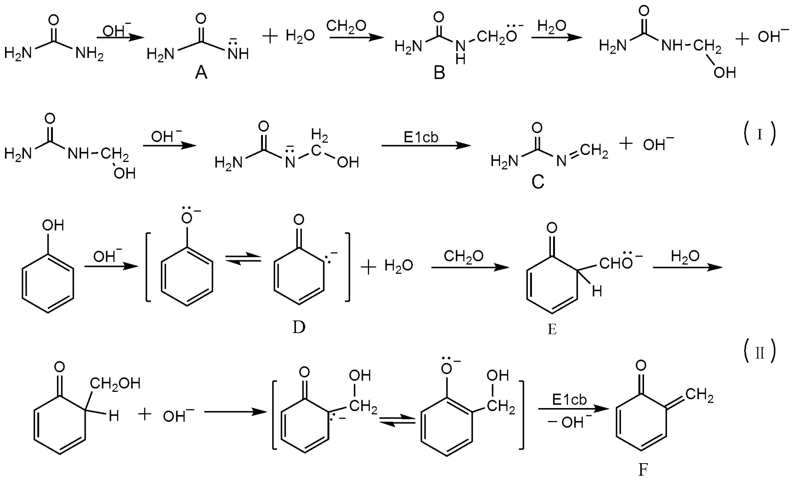 Polymers 08 00391 g002