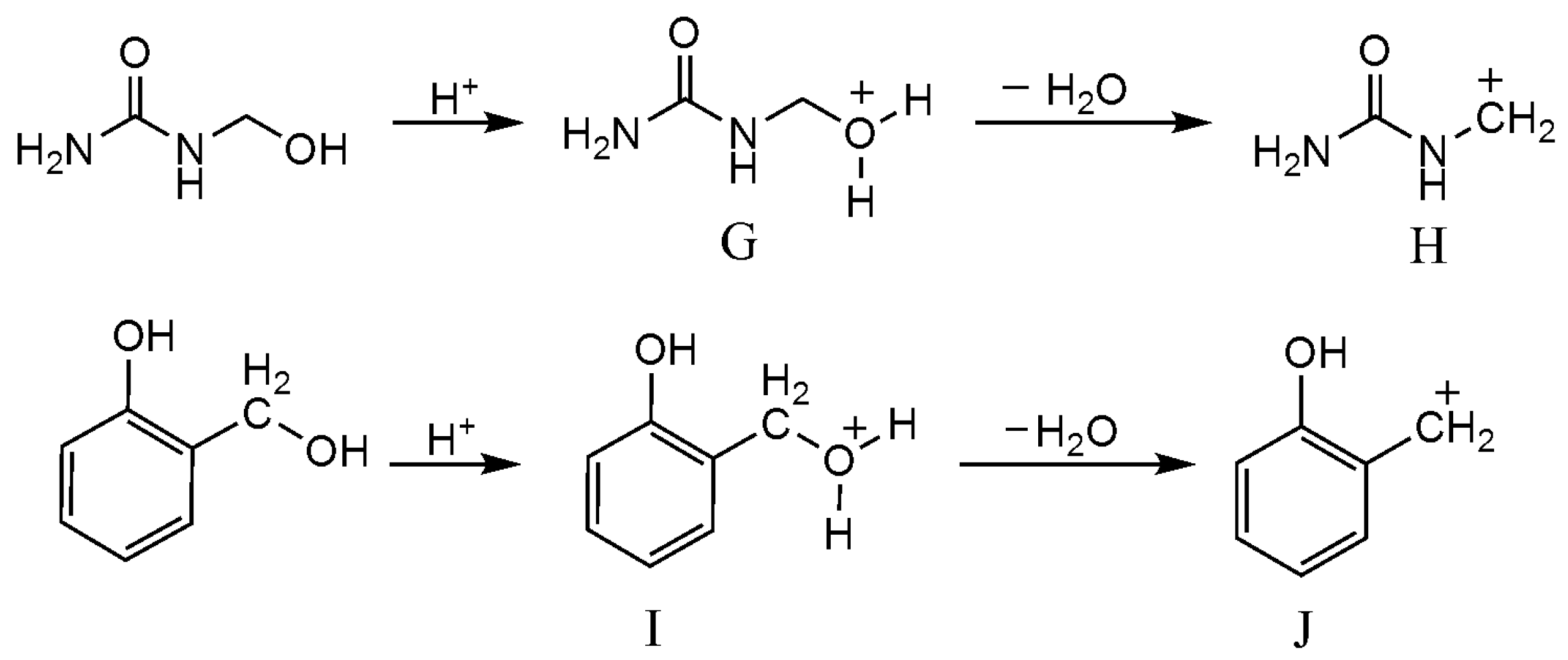 Polymers 08 00391 g005