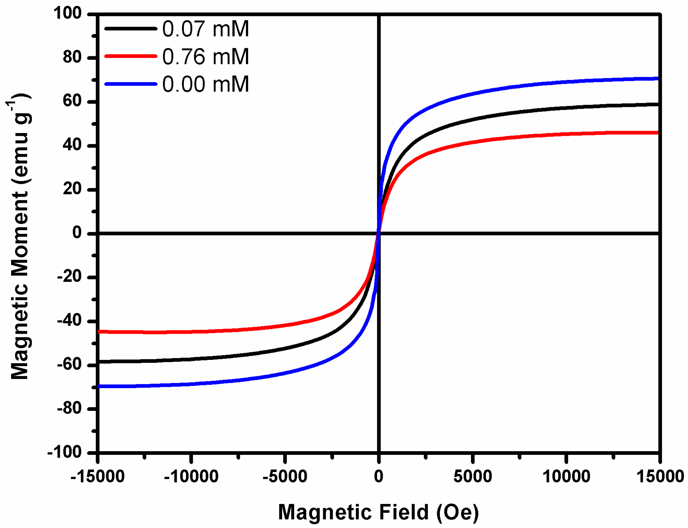 Polymers 08 00392 g008