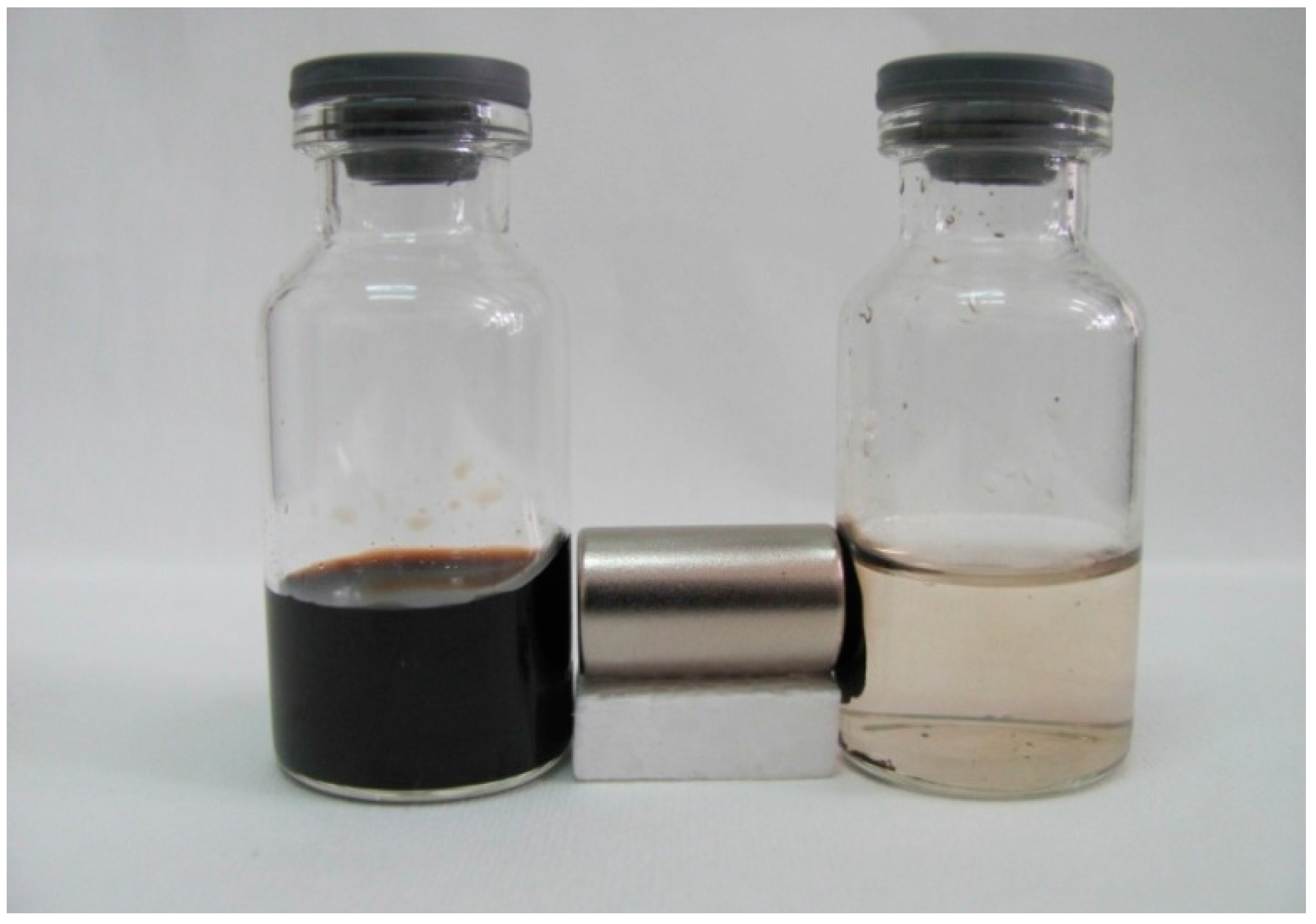 Polymers 08 00392 g009