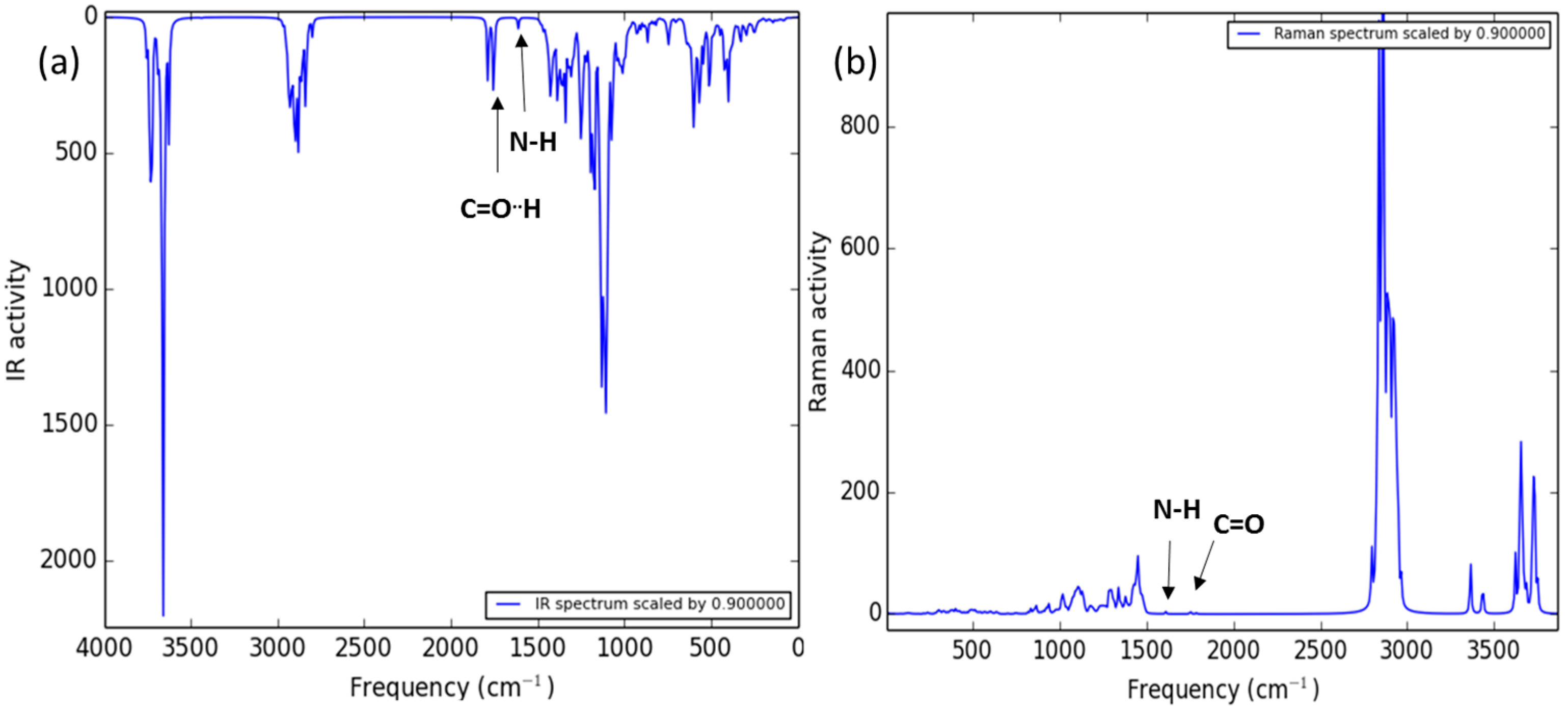 Polymers 08 00395 g007