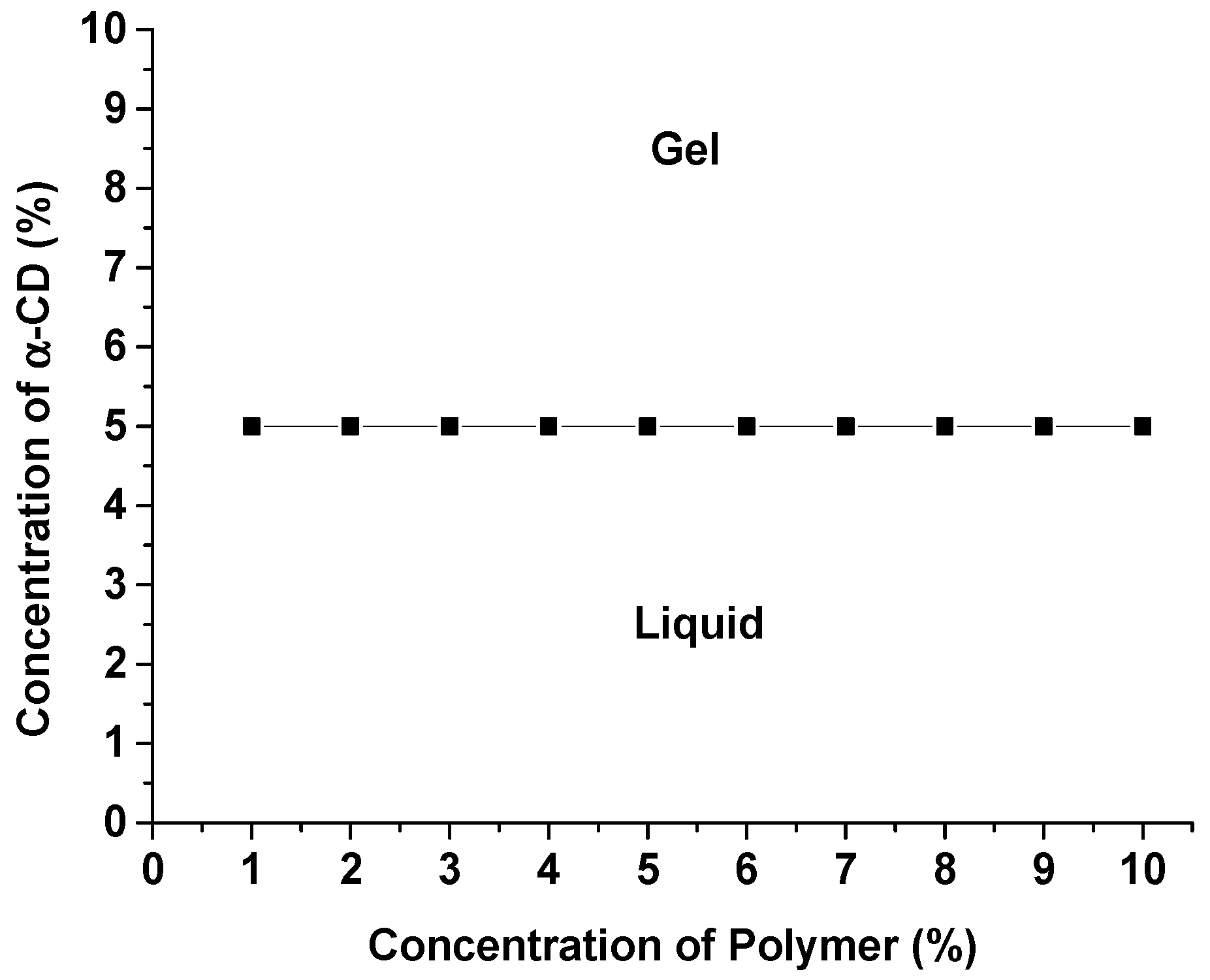 Polymers 08 00404 g005