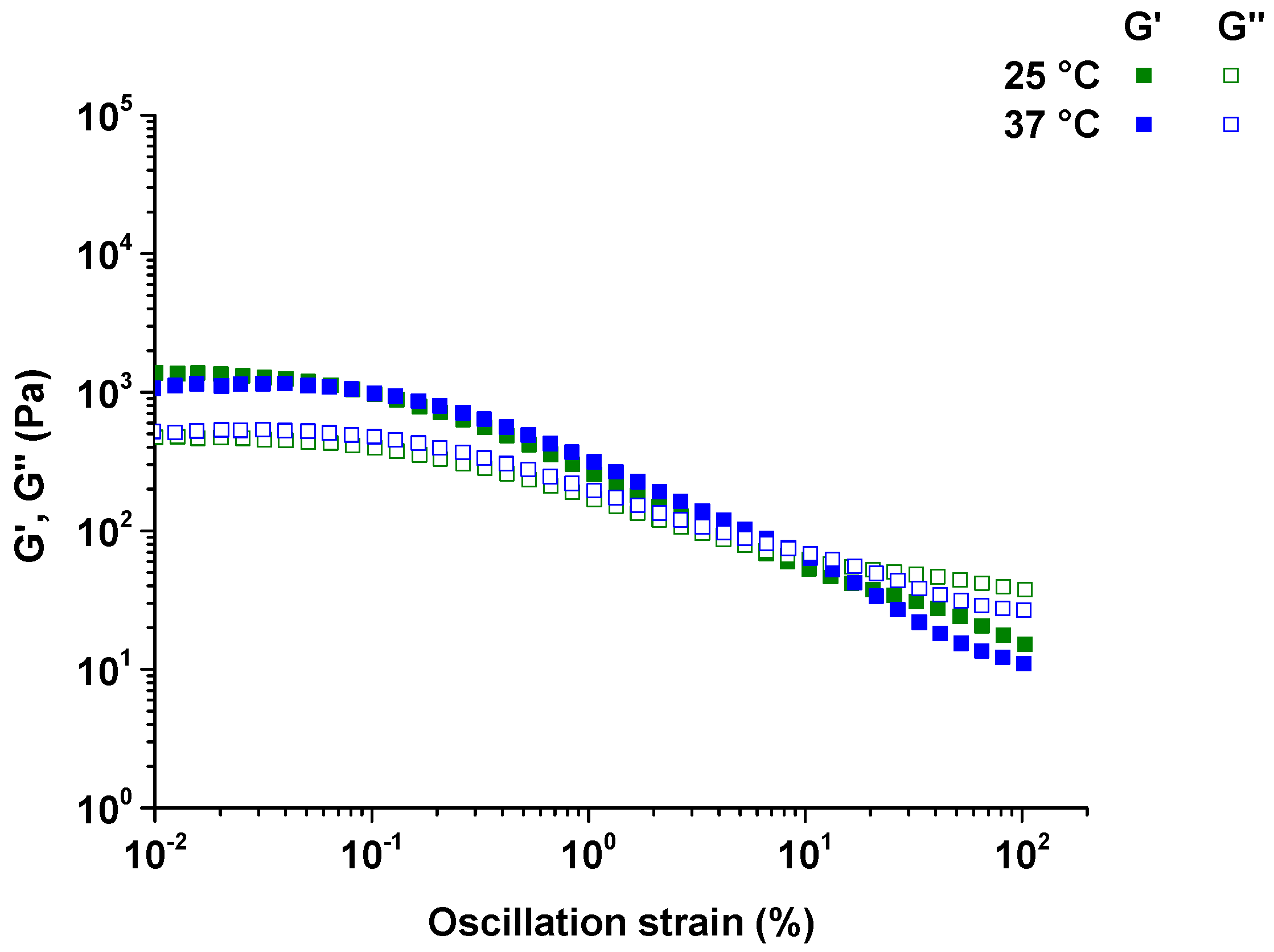 Polymers 08 00404 g006