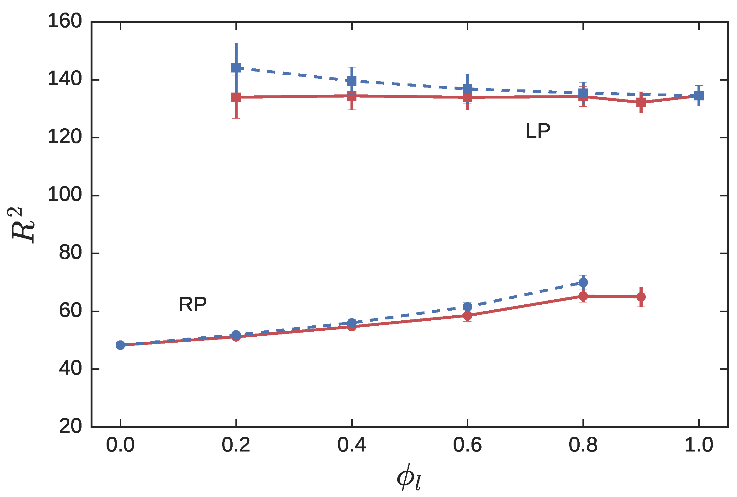 Polymers 08 00409 g002