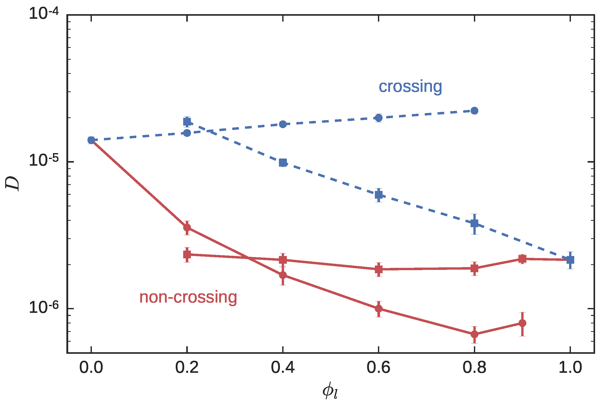 Polymers 08 00409 g003