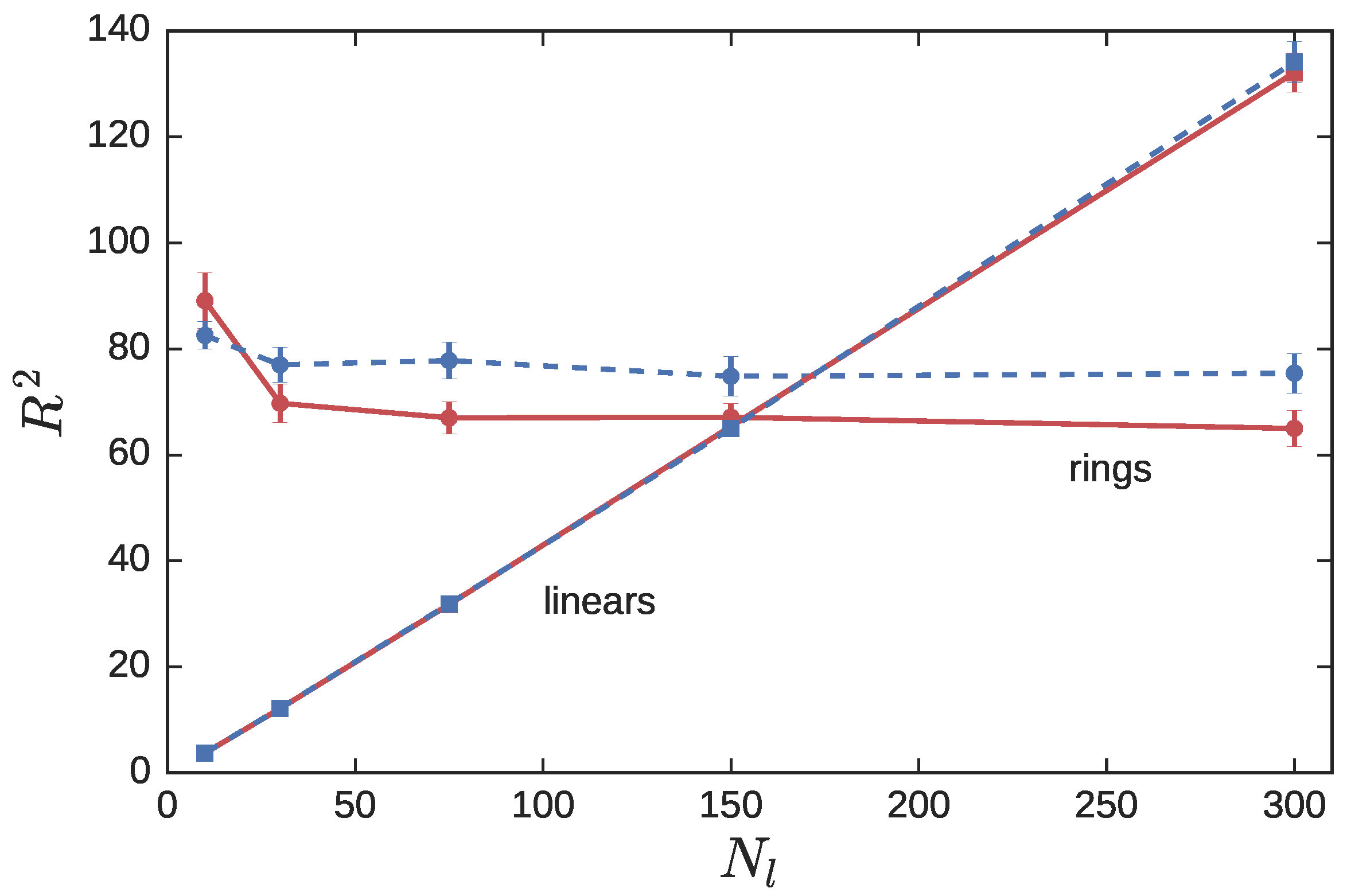 Polymers 08 00409 g004