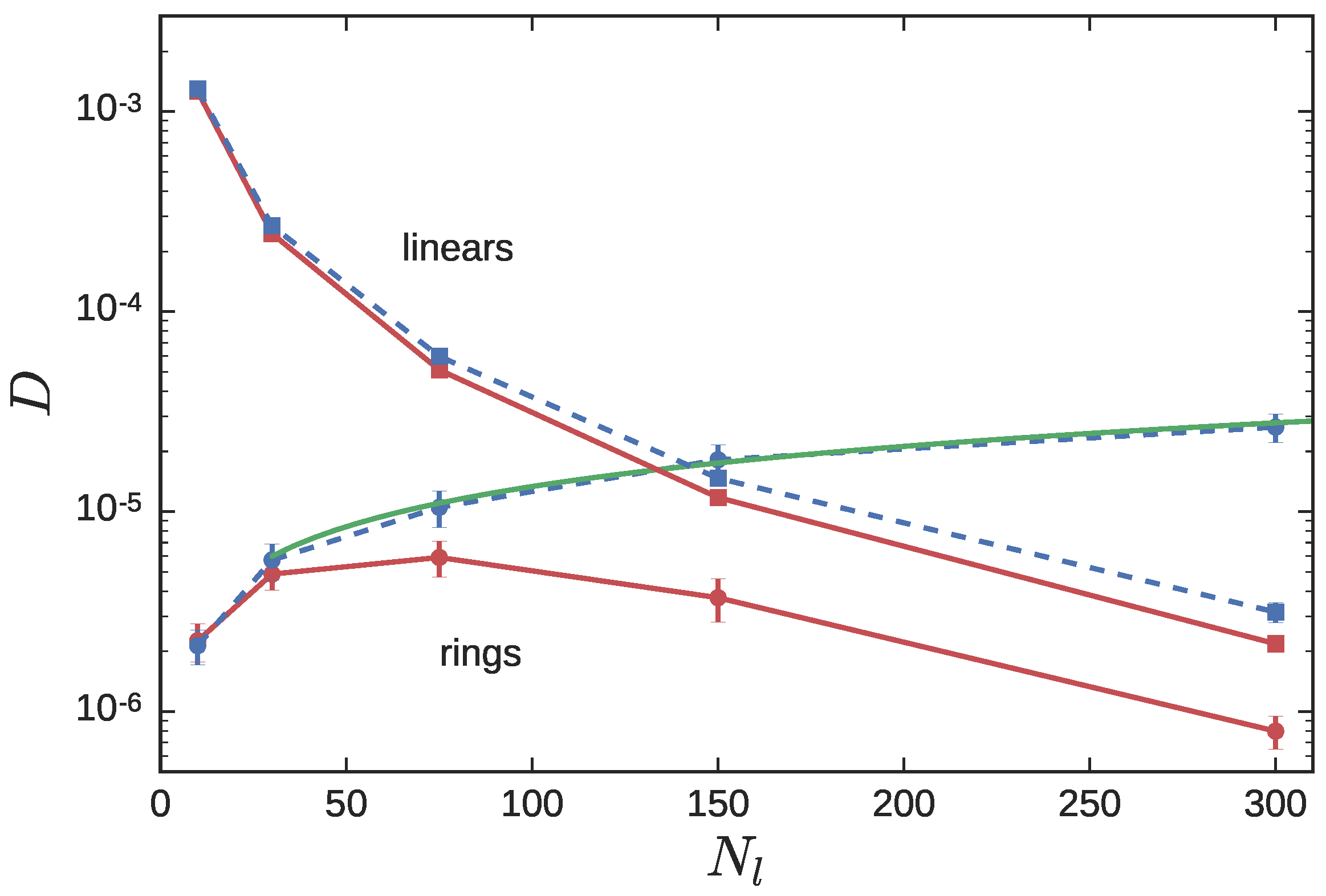 Polymers 08 00409 g005