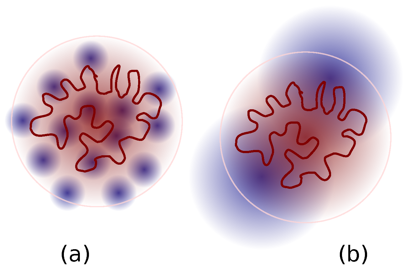 Polymers 08 00409 g007