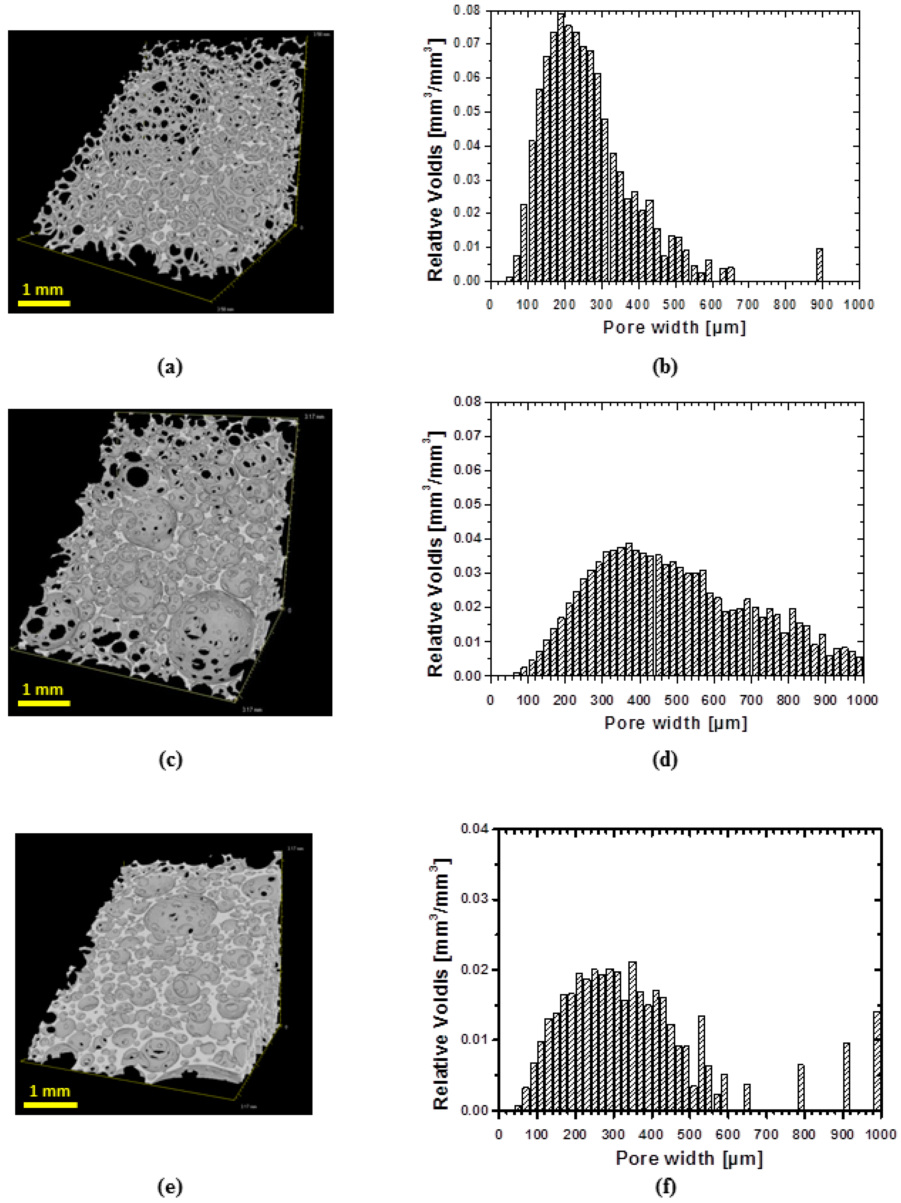 Polymers 08 00412 g003 550