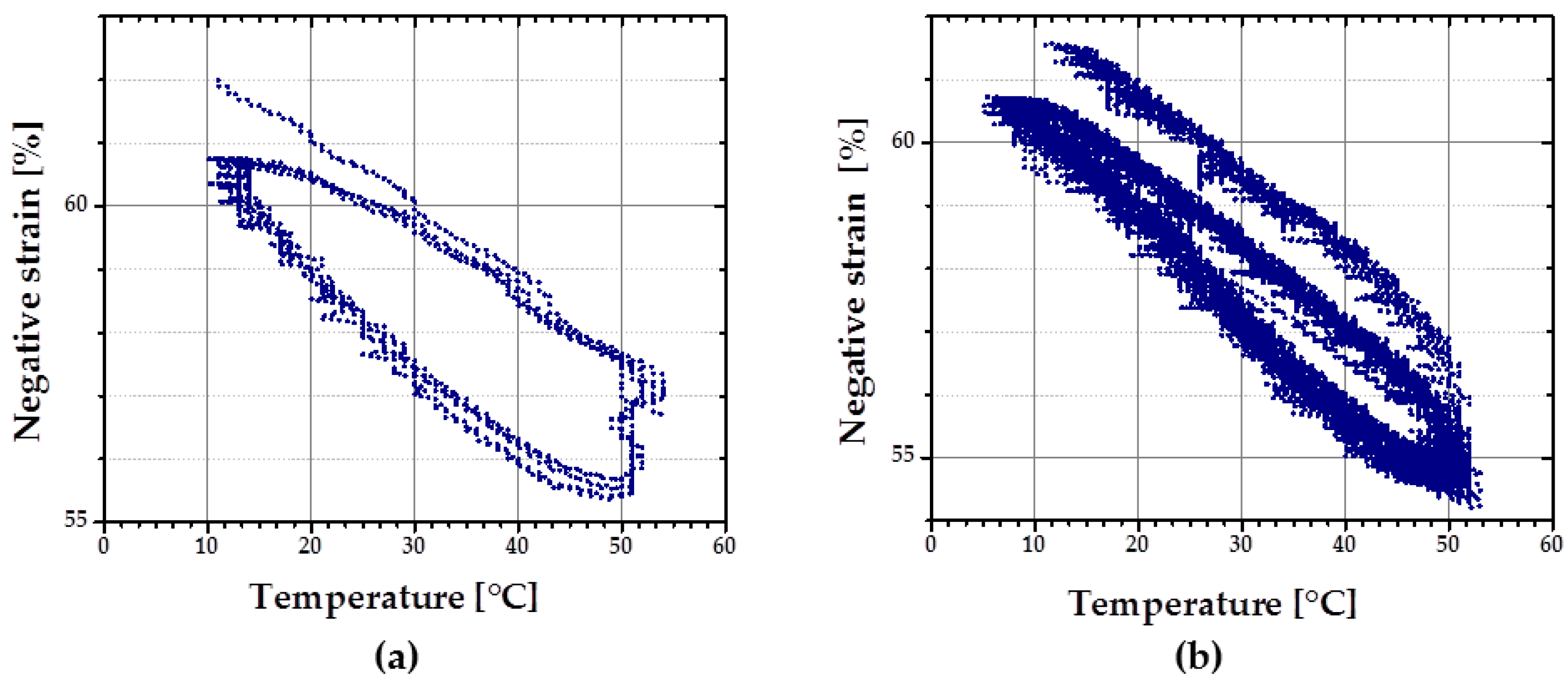 Polymers 08 00412 g011 550